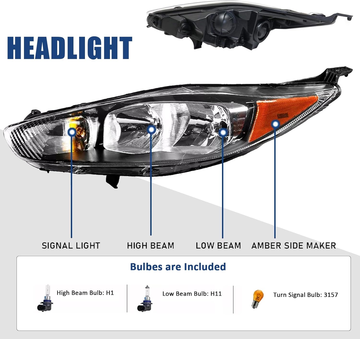 Diagram of headlight components: signal light, high beam, low beam, amber side marker