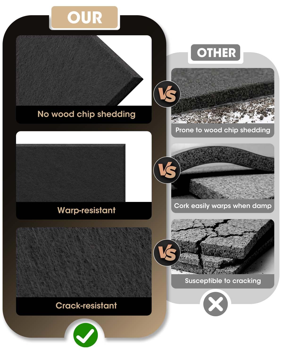 Pinnwand 12er Set selbstklebend,vision board，30x30cm je Tafel, 9mm dick, schallabsorbierend, inkl. Korkwand Alternative，90 bunte Pinnnadeln, für Büro, Küche, Kinderzimmer, Schule