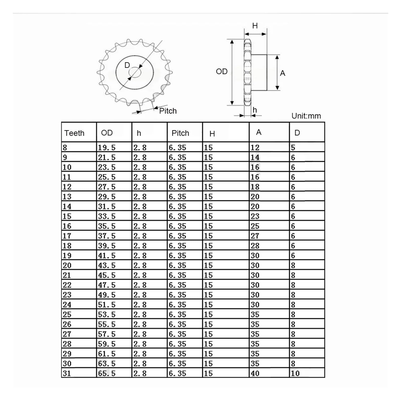 Bevel Gear Pinion Hardware Mechanical 04C Chain Drive Sprocket 24-31 Tooth Steel Chain Gear Pitch 6.35mm Industrial Sprocket Wheel(27 Teeth)