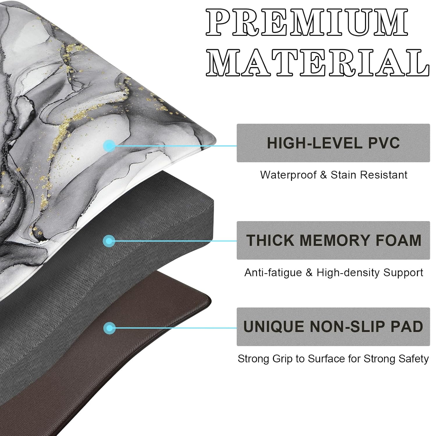 ASPMIZ Gray Marble Kitchen Mats for Floor 3 Piece Set, Modern Waterproof Kitchen Mats Cushioned Anti Fatigue, Memory Foam Kitchen Rugs Non Slip Washable Comfort Mats 18"x 30" + 18" x 48" + 18" x 60"