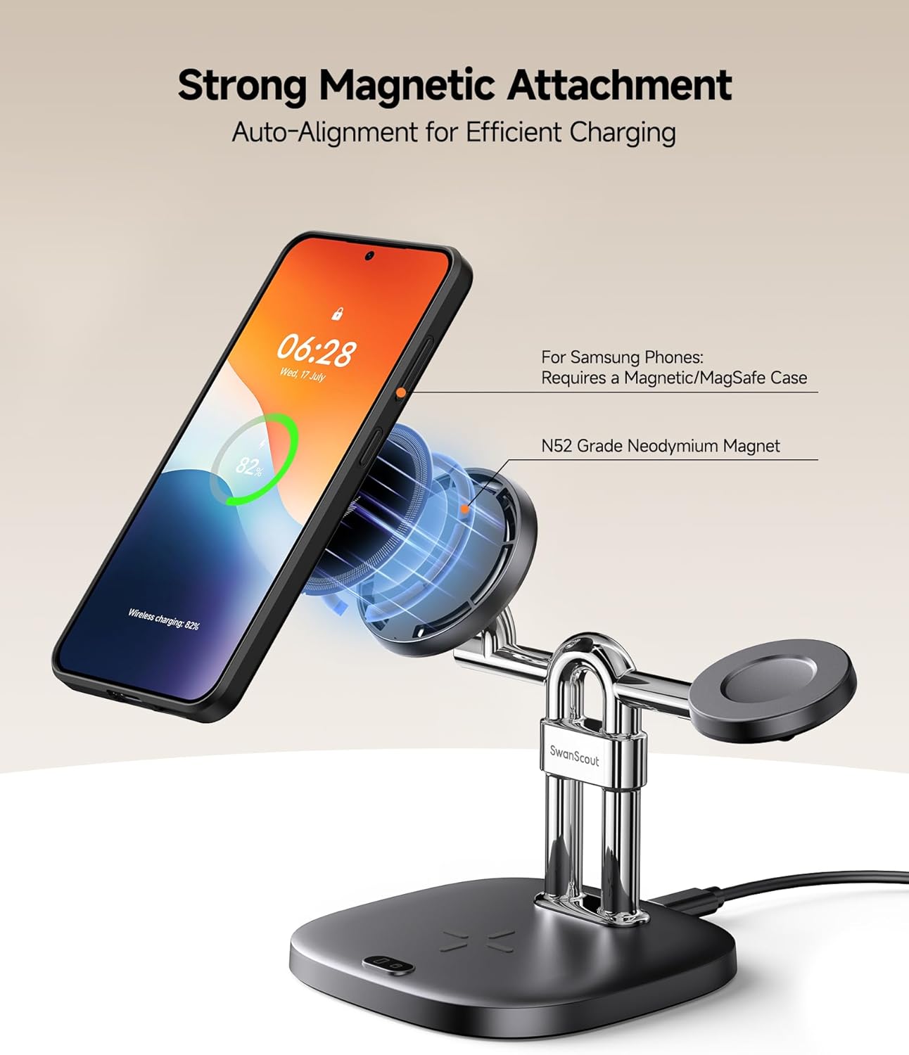 Magnetic Wireless Charger for Samsung Phones (Need A Magnetic Case), for Samsung S26/S25/S24/S23/Z Fold7/Z Flip7, Galaxy Watch 8/8 Classic/Ultra/7/6/5, Galaxy Buds4 Pro, SwanScout 712SM (No Adapter)