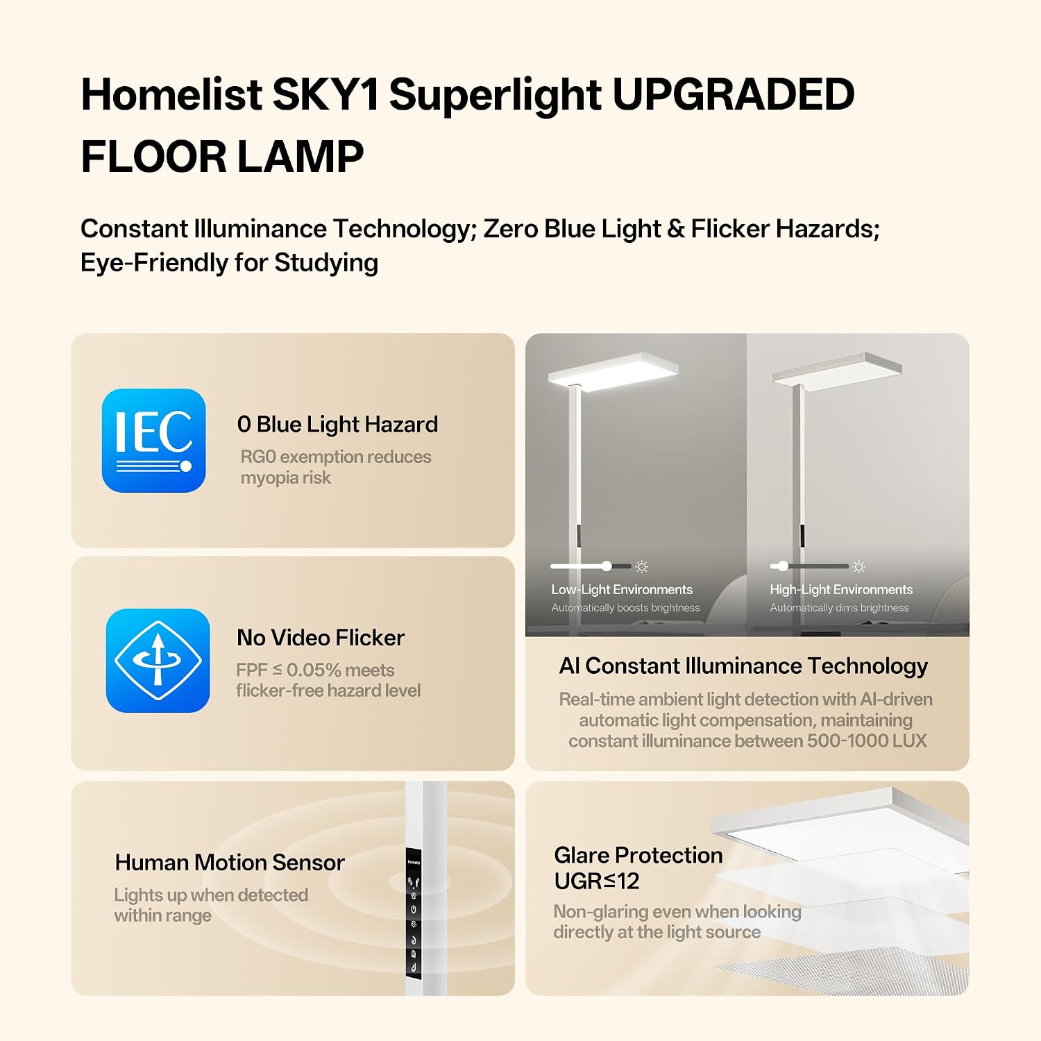 Homelist SKY1 Superlight 150W Full Spectrum Eye Protection Floor Lamp, 13000LM Ultra-Bright Standing Lamp with Motion Sensor, Auto Dimming, Touch & Remote Control, 4000K, for Homeoffice, Study Room