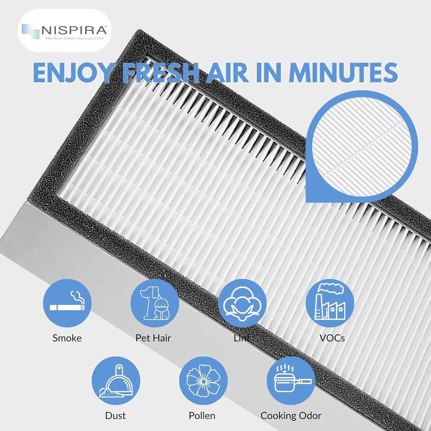 Nispira True HEPA Replacement Filter Compatible with Hunter Models 30966, 30747, 30748, 30750, 30856, 37748, 37750 Air Purifier, 2 Packs - Image 5