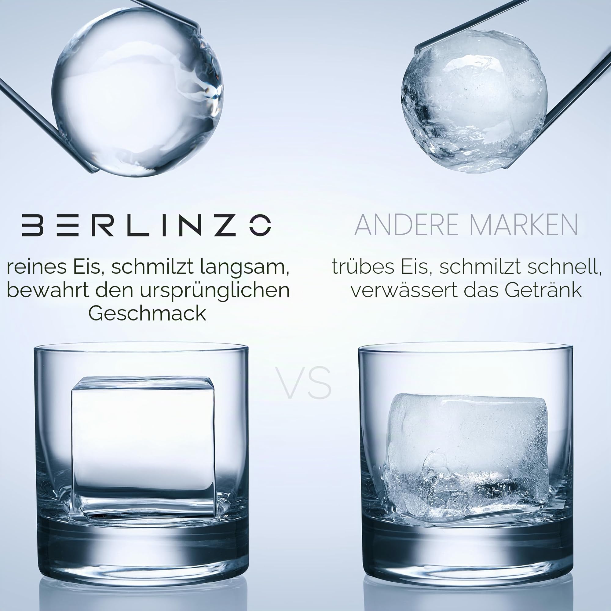 BERLINZO Basic Crystal Clear Ice Maker – 2 Kugeln & 2 Würfel, CIM_Basic_ 2Balls2Cubes