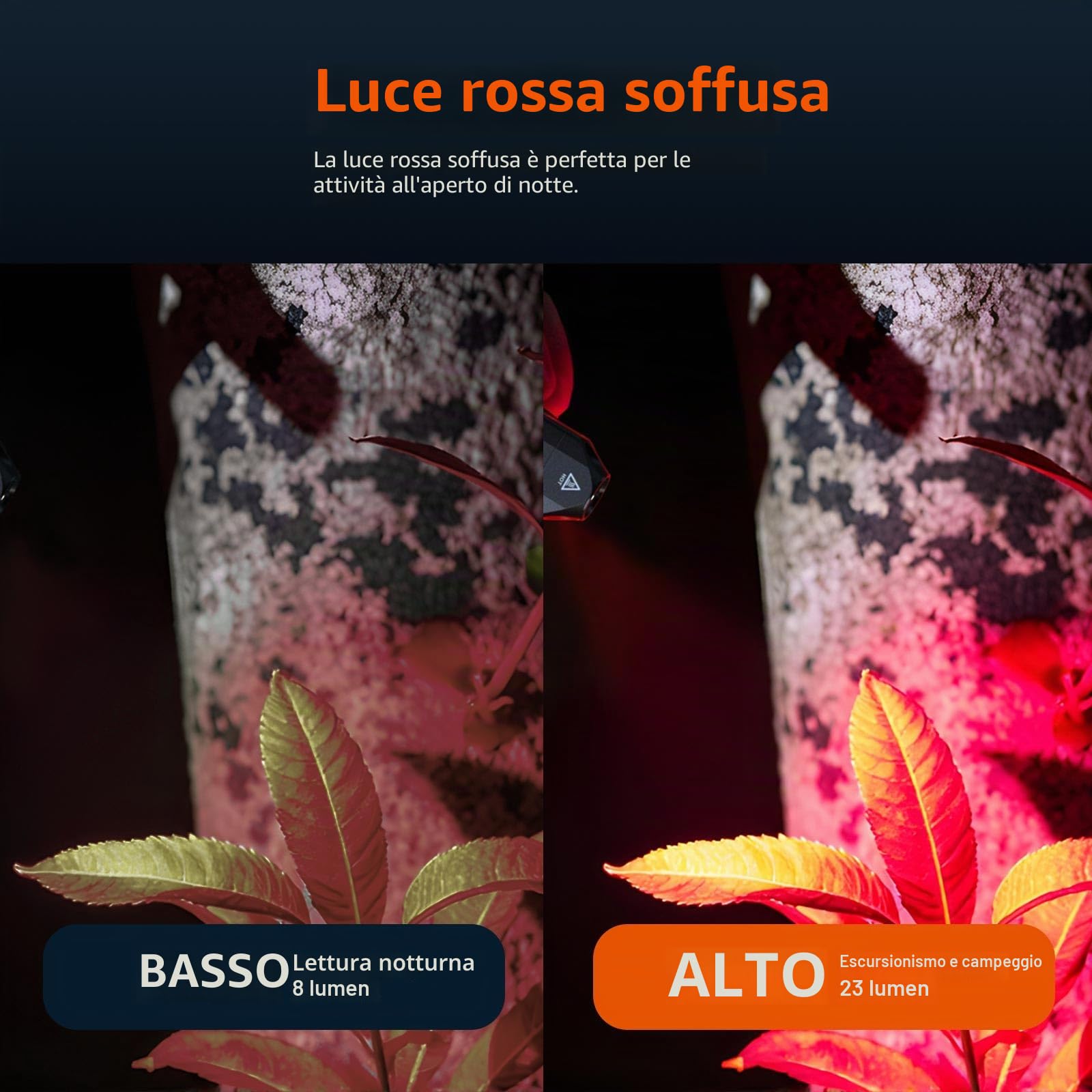ACEBEAM UC20 Torcia Piatta Ricaricabile EDC con Luce Rossa, UV e LED Bianco Combinati, 1000 Lumen di Alta Luminosità, Torcia Compatta per Tasca, Torcia led potente professionale per Campeggio, Casa