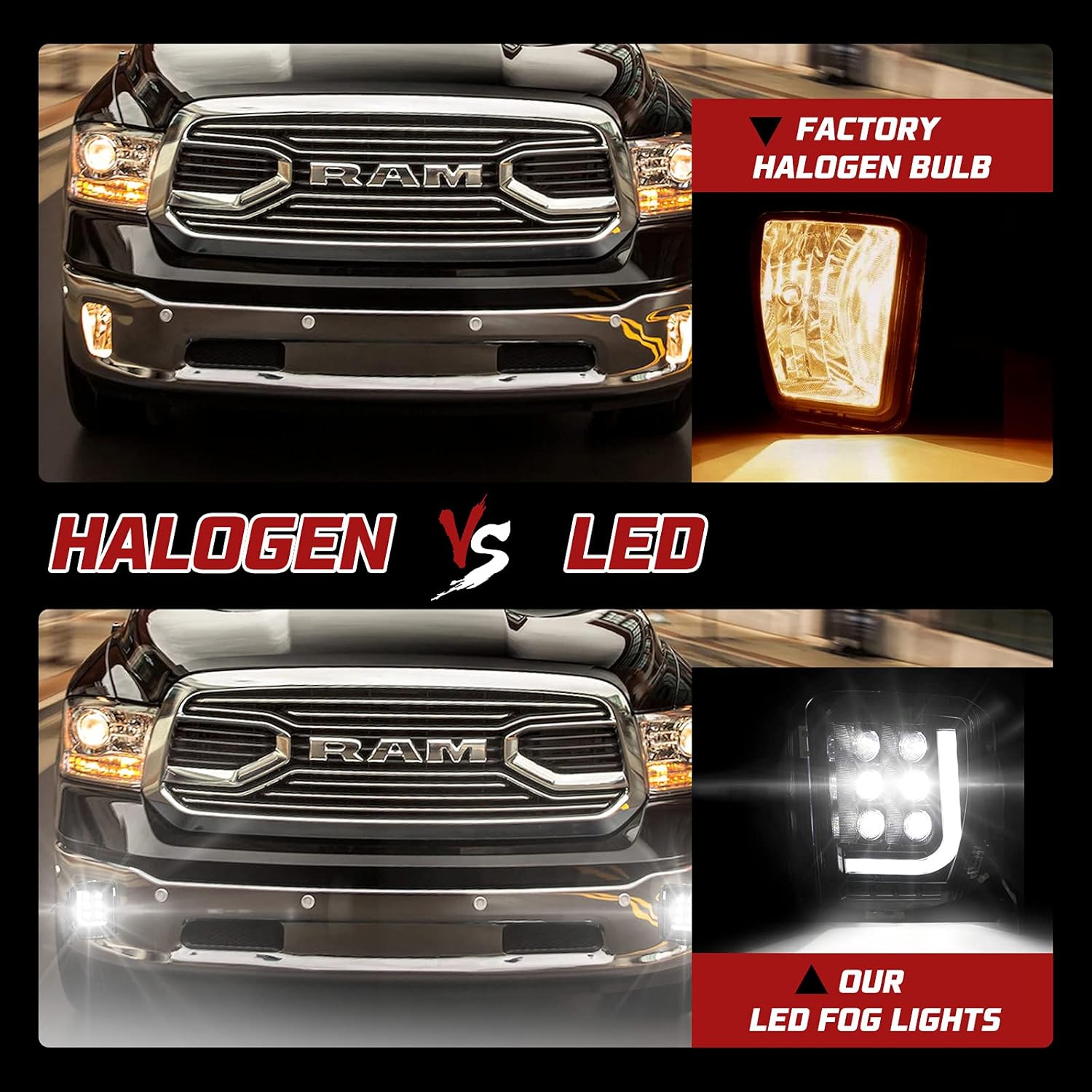 Gеt Dіѕсоunt оƒƒеr BUNKER INDUST Dodge Ram LED Fog Lights with Daytime Running Lights Set,1 Pair Clear Lens Spot Flood Driving Fog Lamps L-type DRL Replacement for 2013 2014 2015 2016 2017 2018 Dodge Ram 1500