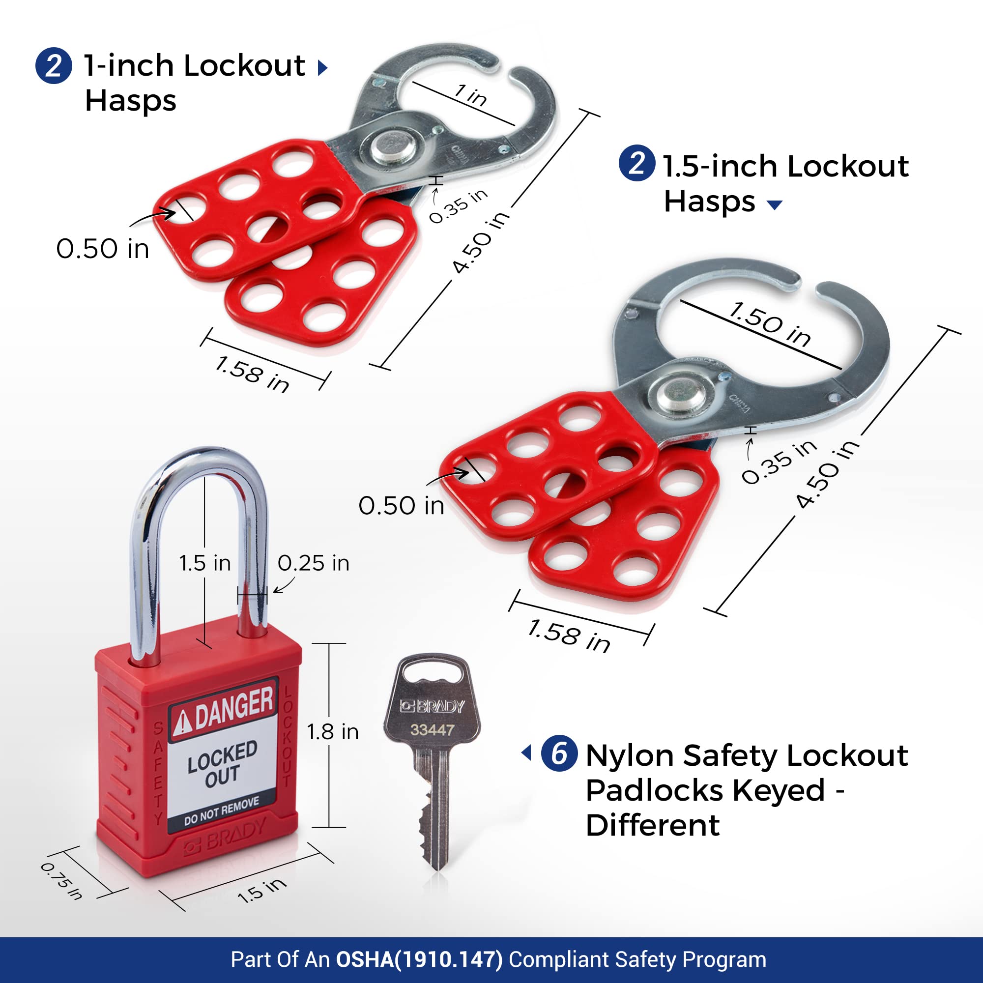 Amazon.co.jp: BRADY ロックアウト タグアウトステーション、LOTO