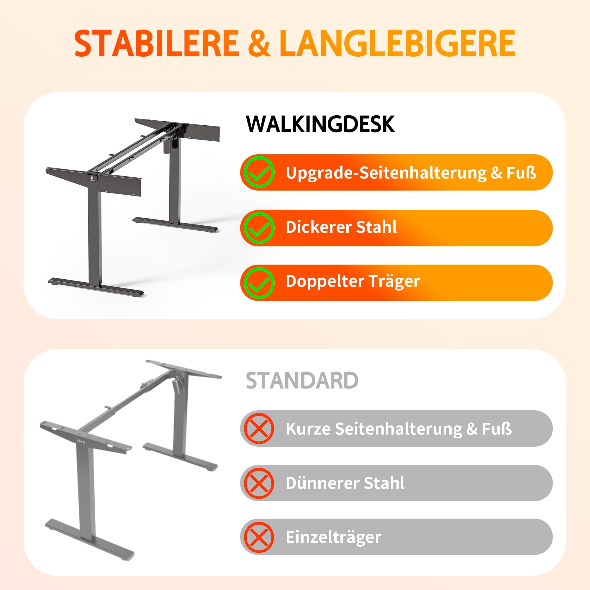 WALKINGDESK Höhenverstellbarer Schreibtisch 160 x 60 cm, Weiß | Elektrischer Stehschreibtisch mit Tastaturablage, 2 Schubladen, Computertisch mit Monitorständer für Homeoffice