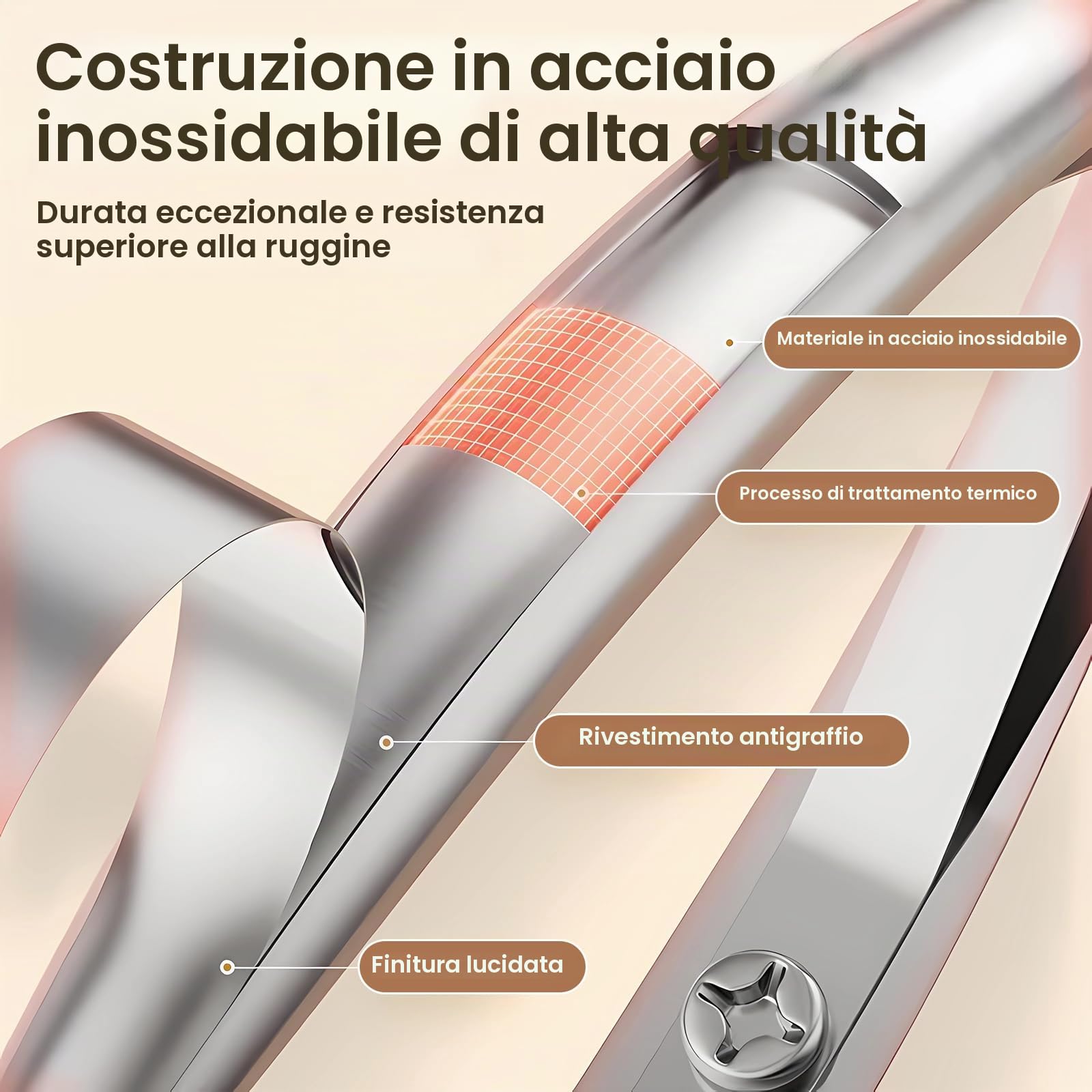 THRAU Tronchesina per Cuticole per Manicure e Pedicure, Rimuovi Cuticole in Acciaio Inox, Punta Fine per Unghie e Pelle Secca