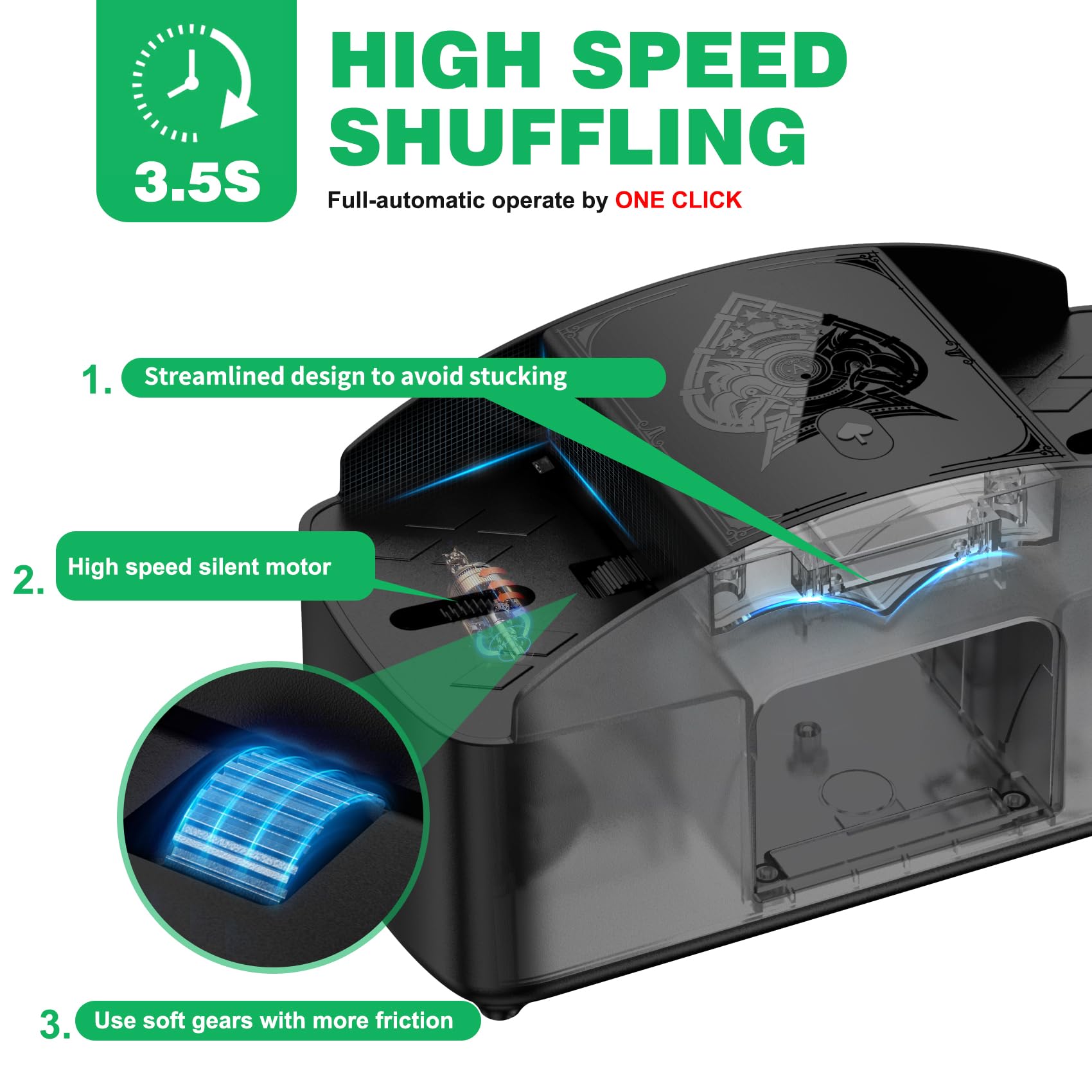 HJCMikee Mélangeur De Cartes Automatique 1 à 4 Jeux De Cartes Automatique 1 à 4 304932274034