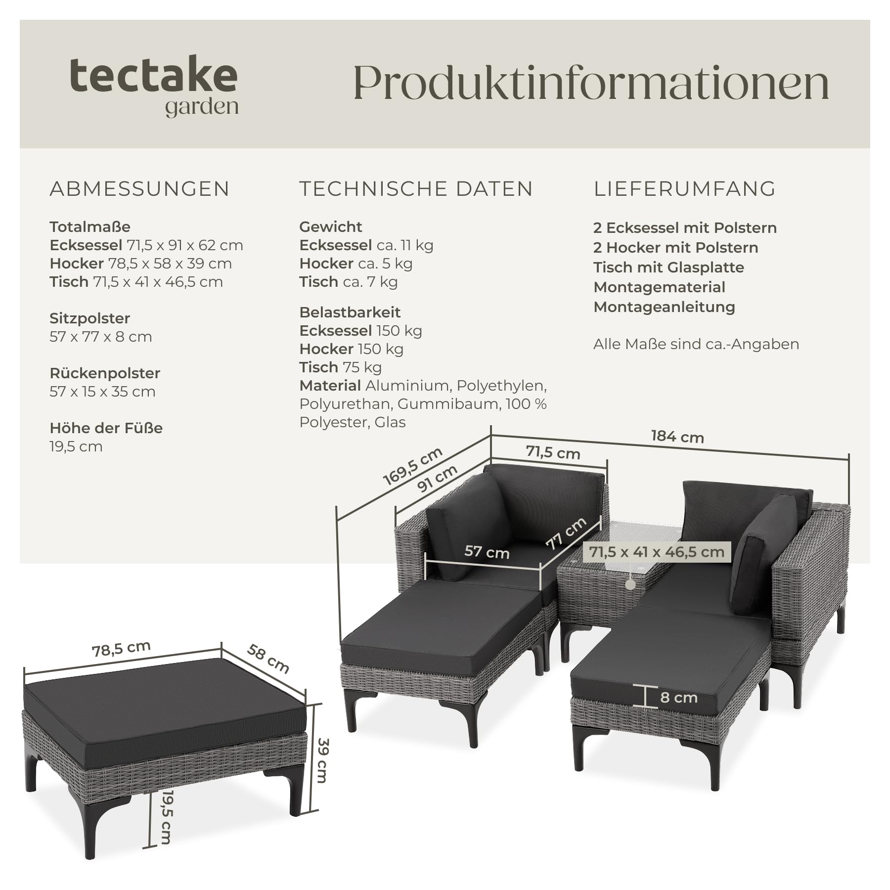 tectake® Outdoor Rattan Lounge, 5-teiliges Gartenmöbel Sofa Set mit Aluminium Gestell, frei kombinierbar, mit Ecksessel, Hocker, Tisch, Gartenlounge, inkl Sitz- und Rückenkissen - grau