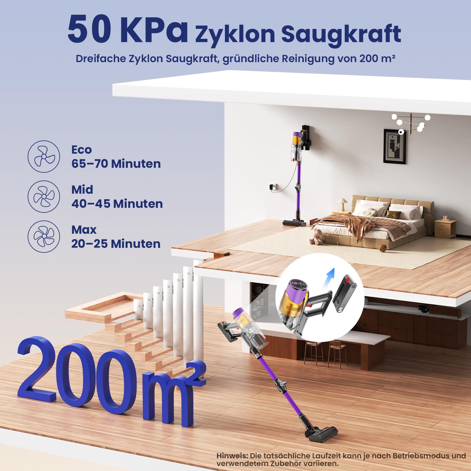 Linkifly A12 Akku Staubsauger mit Wassertank, 50Kpa, 600W, 70Min, 8-in-1, Kabelloser Staubsauger mit LED Touchscreen, 1,5L Staubbehälter, Anti-Tangle Bürste, Faltbares, für Teppiche/Autos/Tierhaare | Kabelloser Staubsauger mit LED Touchscreen, 1,5L Staubb