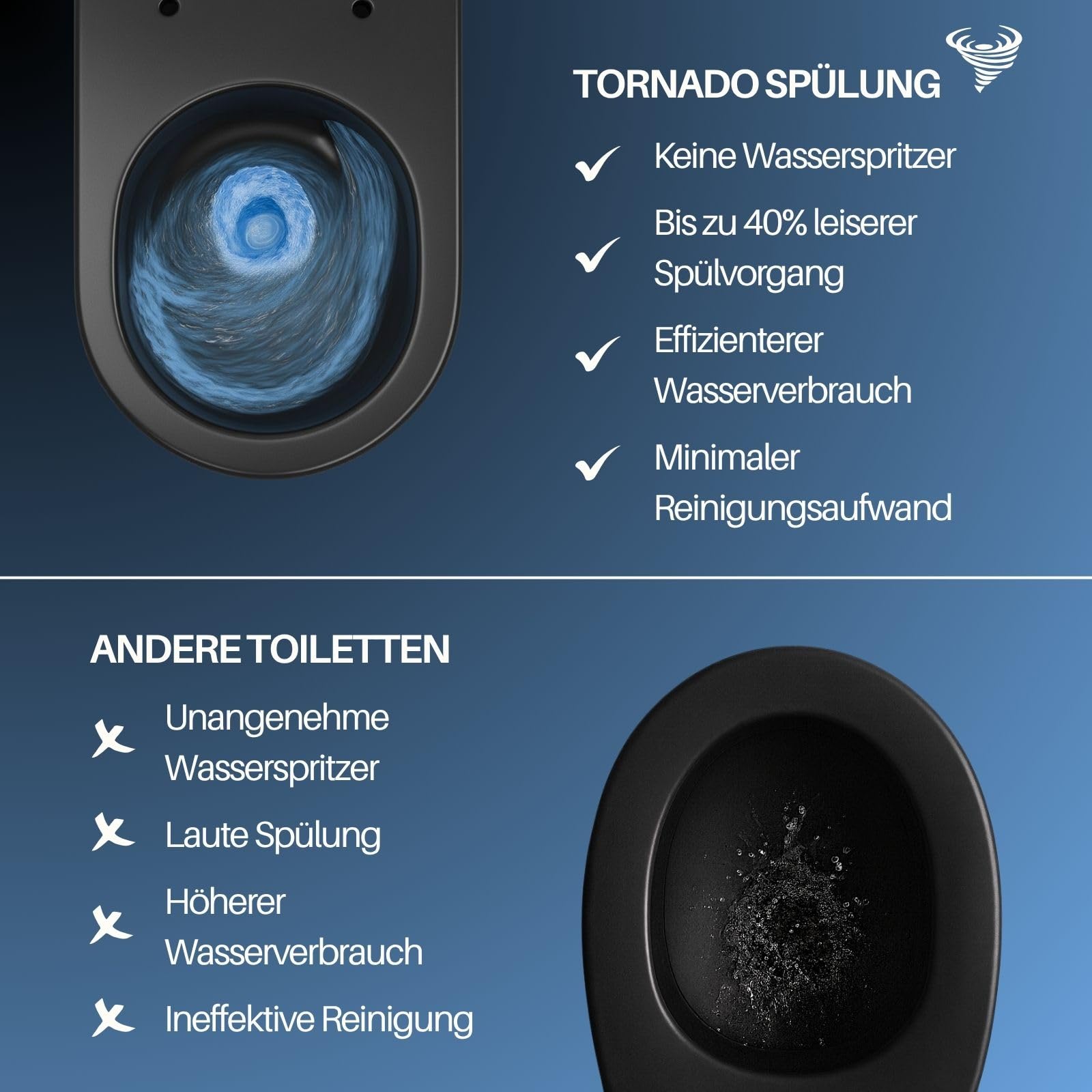 Soho Whirlflush Hänge-WC in Schwarz Matt | Toilette für Gäste-WC | Tornado-Spültechnik & Nano-Beschichtung für Top-Hygiene | Spülrandlos, Geräuscharm | Mit SoftClose-Sitz aus Duroplast