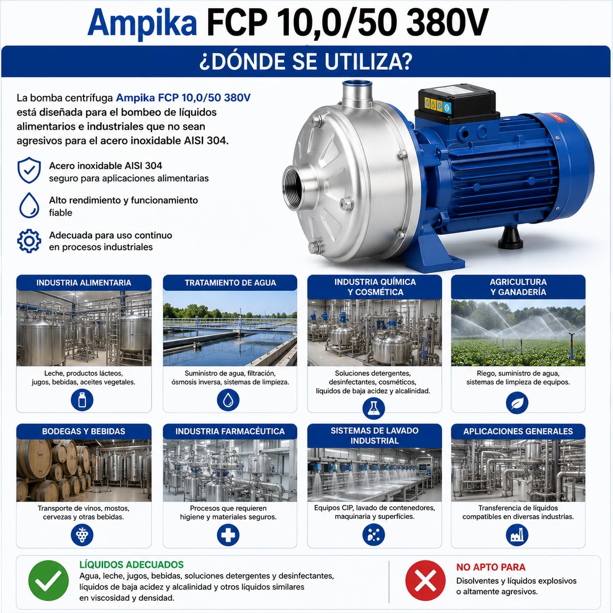 Ampika Bomba Centrífuga Alimentaria FCP 10,0/50 380V | Acero Inox AISI 304
