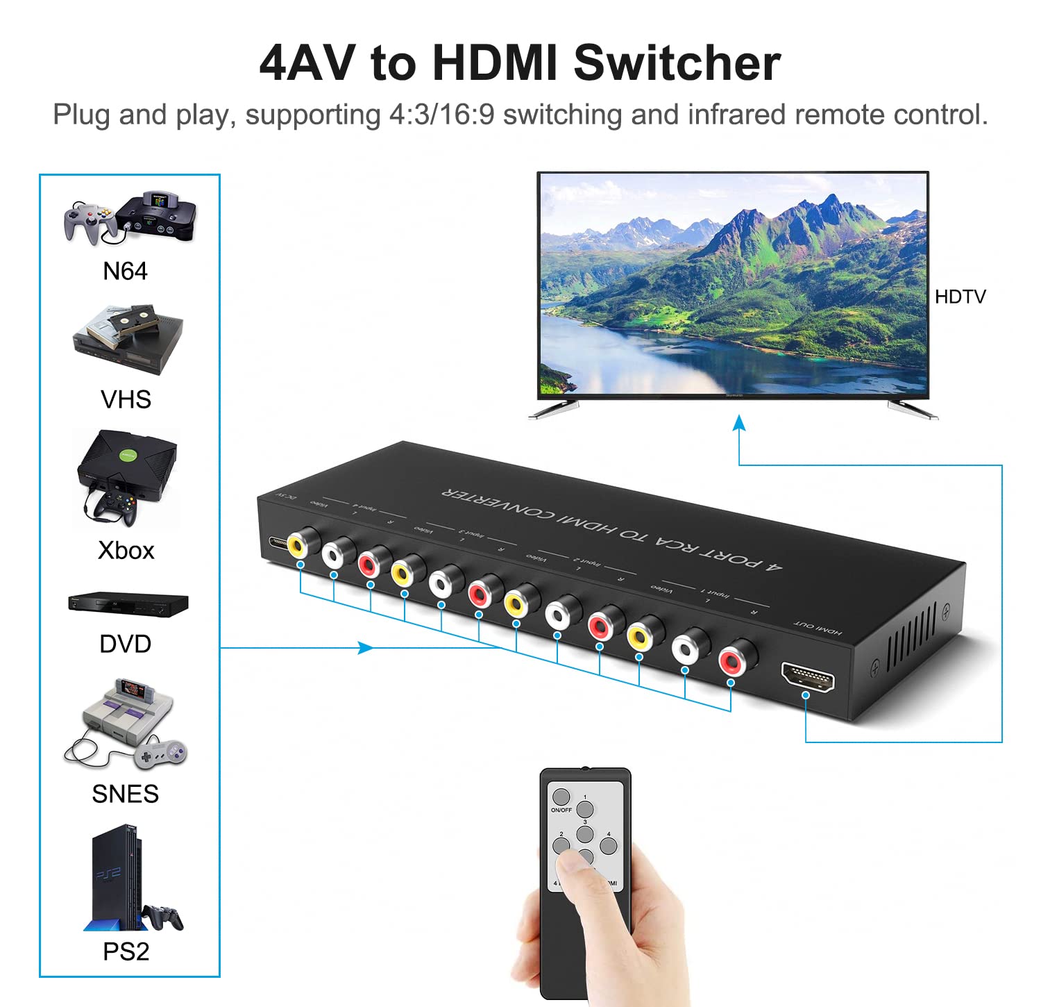 LVY Convertitore da RCA a HDMI a 4 porte Adattatore da AV a HDMI Adattatore da RCA a HDMI Supporto 16:9/4:3 Compatibile con WII, N64, PS2, VHS, lettori DVD VCR ecc. (ingresso 4AV 1 uscita HDMI)