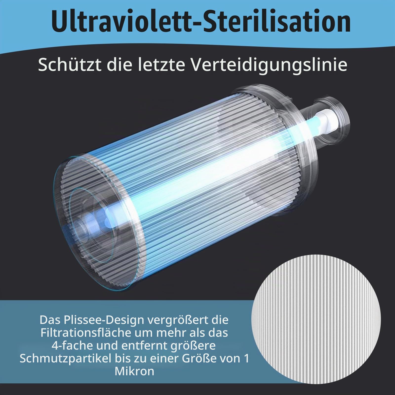 Wasserfilter Ersatz Kompatibel mit Amway Espring Wasser Vorfilter 100186 Hochpräzise Aktivkohle Filterkartusche, Wasserfilter Kartuschen, Verbesserte Wasserqualität