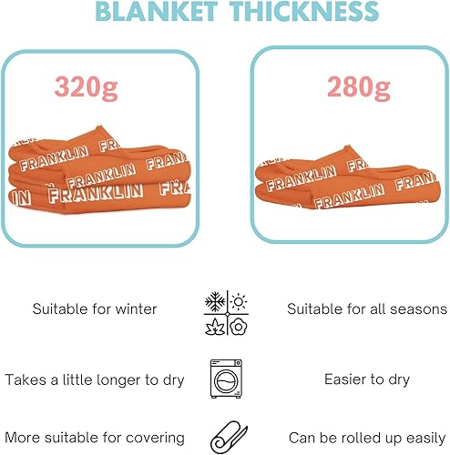 Miniatura 5 de Manta de bebé personalizada con nombres  Manta de bebé personalizada para niños y niñas  Manta de bebé personalizada para recién nacidos hecha de