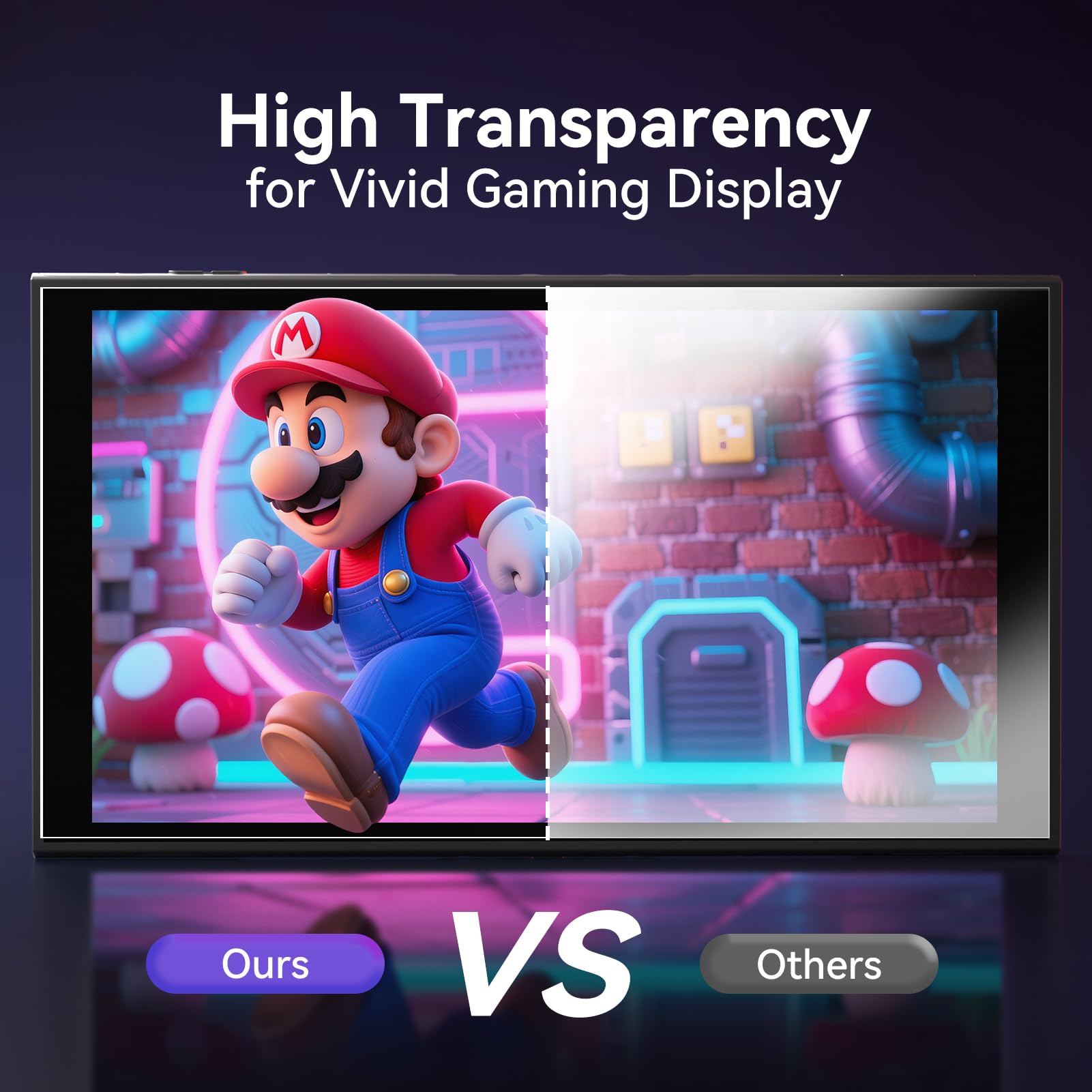 Cover Protettiva per Nintendo Switch 2 2025, Custodia Trasparente in TPU Resistente a Urti e Graffi, con Supporto, 2 Protettori di Schermo e 2 Cappucci per Manopola del Pollice