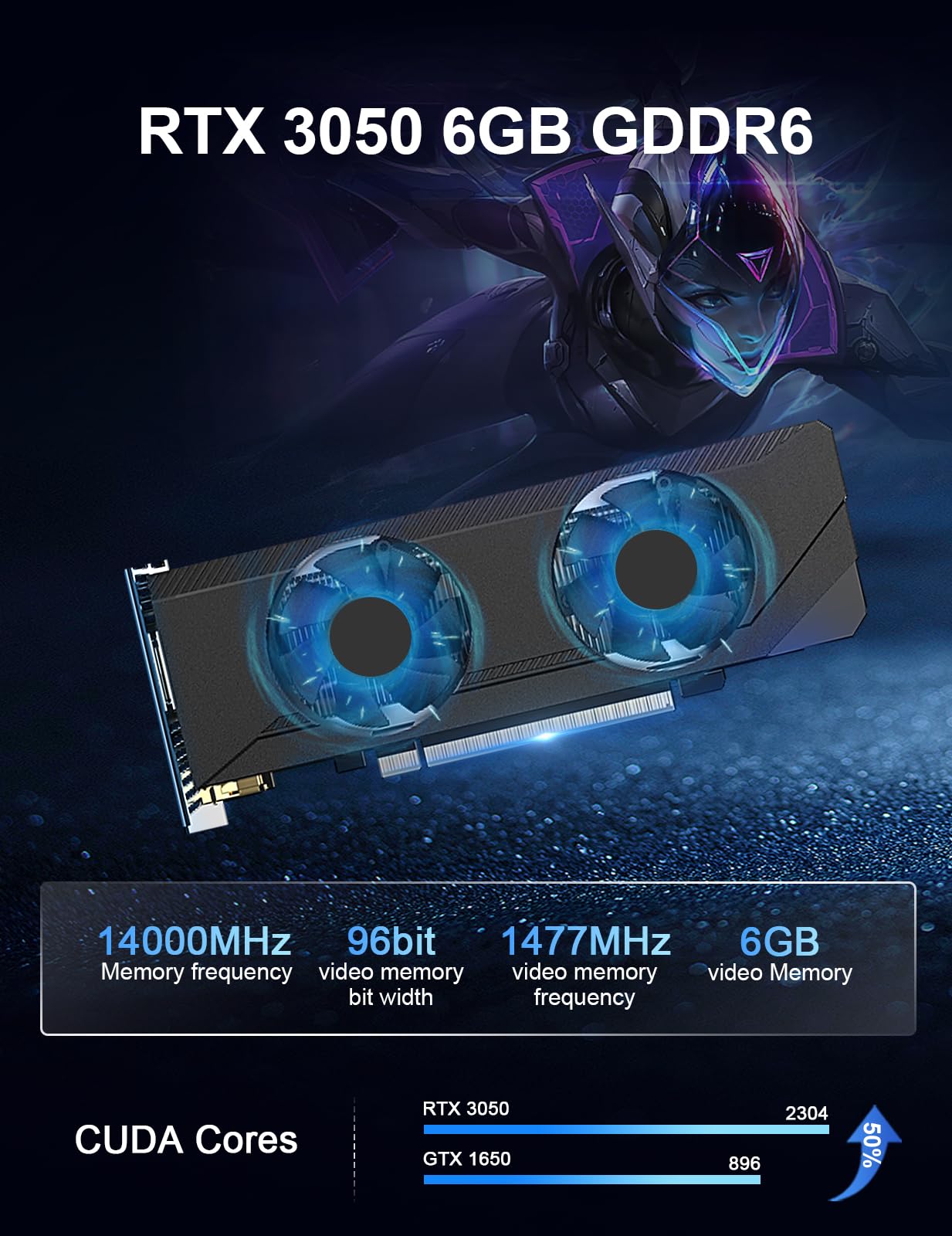 Mini komputer gamingowy, komputer gamingowy, procesor 11. generacji Core i9-11900 Win 11Pro 64 GB DDR4 512 GB M.2 NVMe 1TB HDD mini komputer, wyświetlacz 8K z czterema ekranami, WiFi6 BT5.2, mały