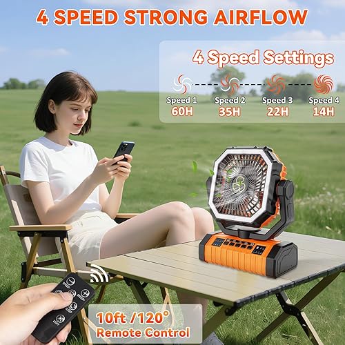 Miniatura 3 de Ventilador de campamento recargable, 20000 mAh ventiladores grandes alimentados por batería, ventilador recargable de 4 velocidades portátil con