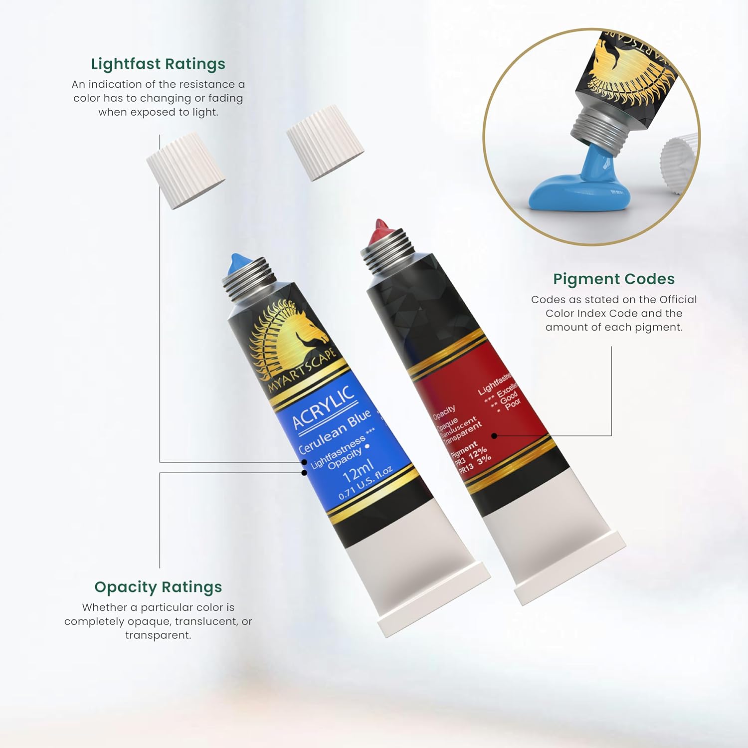 MyArtscape Heavy Body Acrylic Paint Set 12 Colors x 12ml — Rich Pigment for Canvas, Wood & Fabric | Non-Toxic ASTM D4236 | Art Supplies for Adults & Beginners