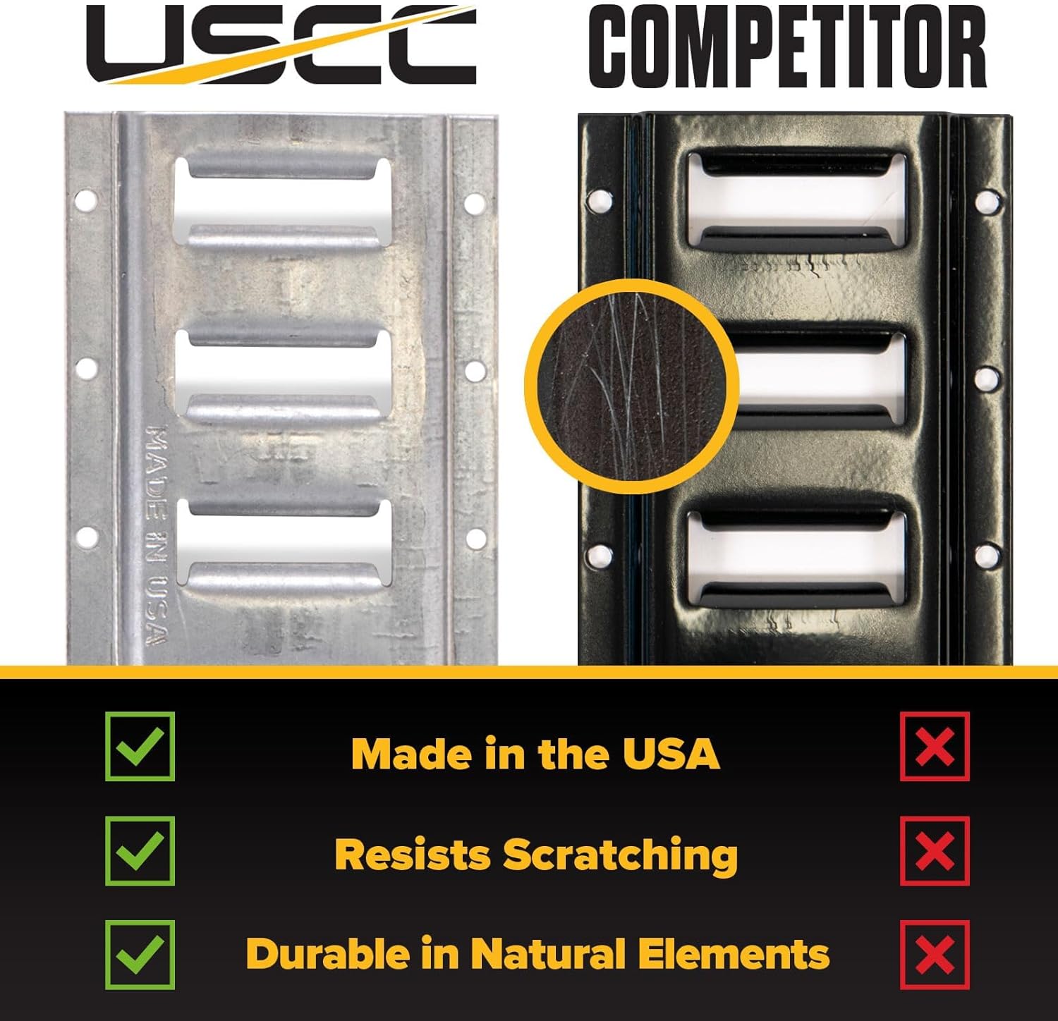 US Cargo Control E Track, Made in USA, 12 Gauge Steel 8 FT Galvanized E Track Rail, Horizontal ETrack Rails for Trailers, Garages, Cargo Vans, 6,000 Pounds Break Strength Per E-Track Slot