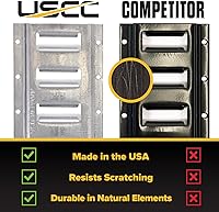 Vista 3 de US Cargo Control E Track, Hecho en EE. UU., Riel de pista E de acero calibre 12 de 8 pies galvanizado, Rieles ETrack horizontales para remolques
