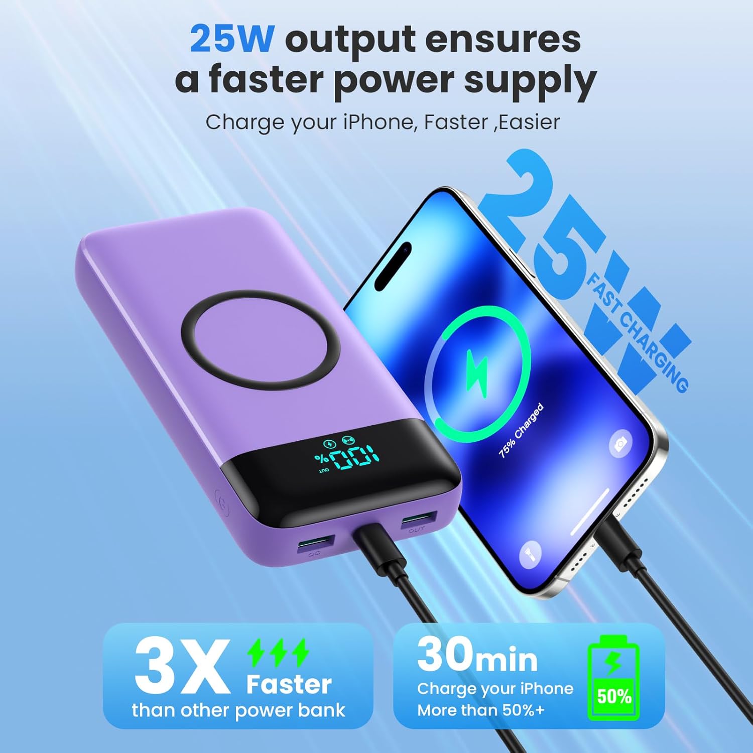 Wireless Portable Charger 40800mAh for iPhone with 3 Built-in Cables,7-in-1 15W Wireless Charging USB C Power Bank,25W PD Fast Charging Travel Essential Battery Pack for iPhone 17/16/15,Android-Purple