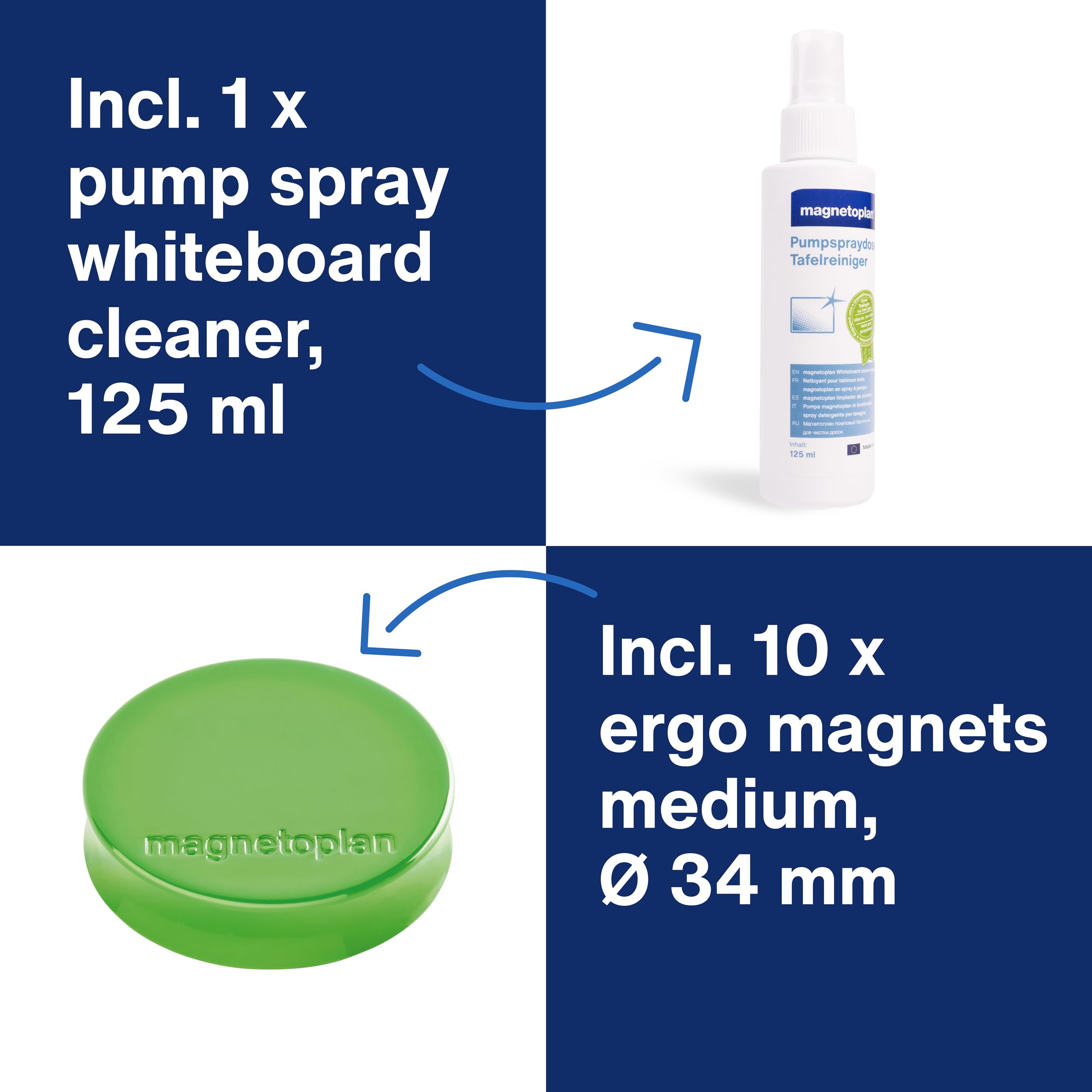 magnetoplan Tablica suchościeralna Essentials Kit | praktyczny kompletny zestaw do zwinnej pracy na tablicy suchościeralnej + flipchart | z markerami, magnetycznymi uchwytami na długopisy, pojemnikiem