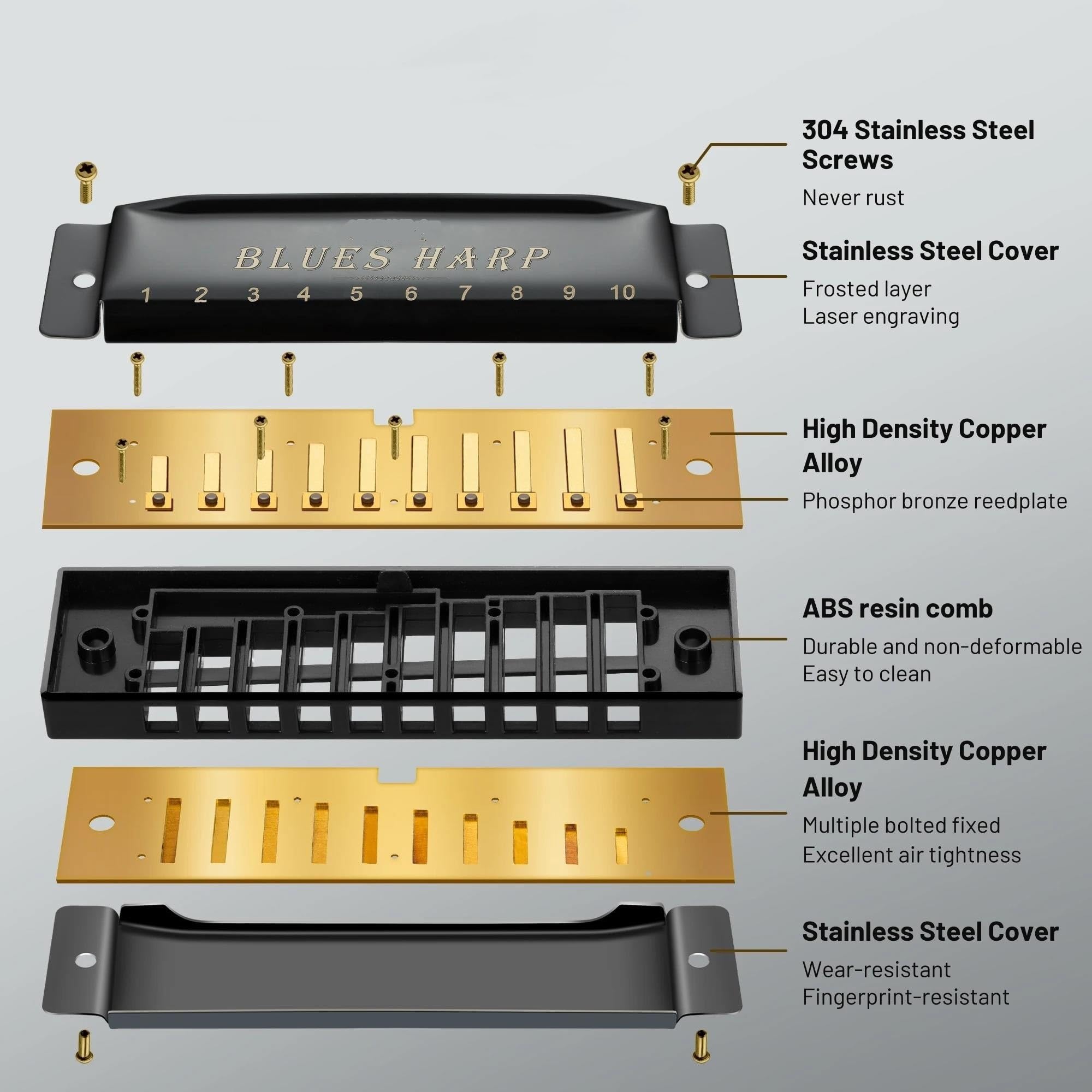 dorosłych harmonijka Harmonijka Diatoniczna 10 Otworów Blues Harp Organy Ustne Z Różnymi Klawiszami Profesjonalne Instrumenty Muzyczne (CZARNA OKŁADKA)(Eb)