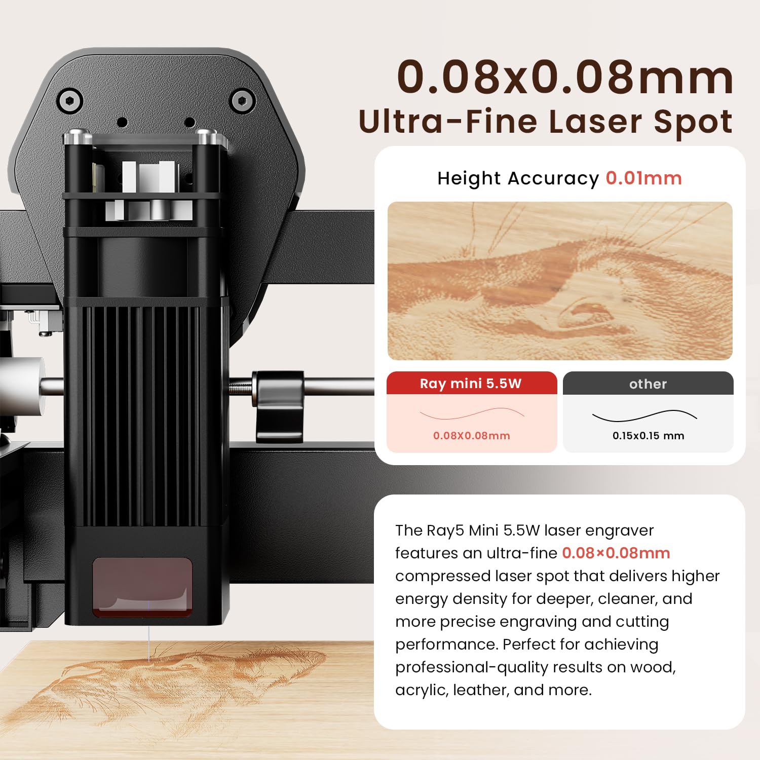 LONGER Ray5 mini Incisore Laser, Incisore Laser 5.5W ad alta velocità con Wi-Fi, Arresto di Emergenza, CNC per DIY e incisione su legno, metallo, acrilico e pelle, area di lavoro 130 × 130 mm
