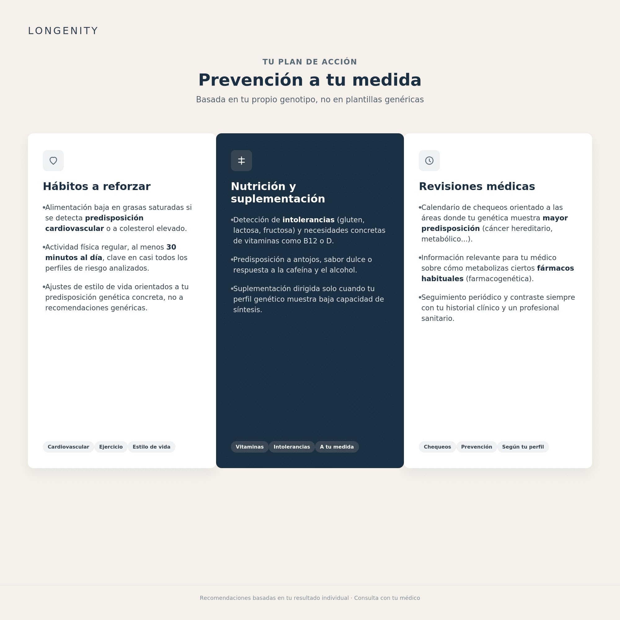 Test ADN Exoma Preventivo | Kit Avanzado Informativo de Salud en Casa | Secuenciación Completa del Exoma | Predisposiciones Genéticas, Nutrición, Farmacogenética, Wellness, Ancestría y Mucho Más | Informe personalizado