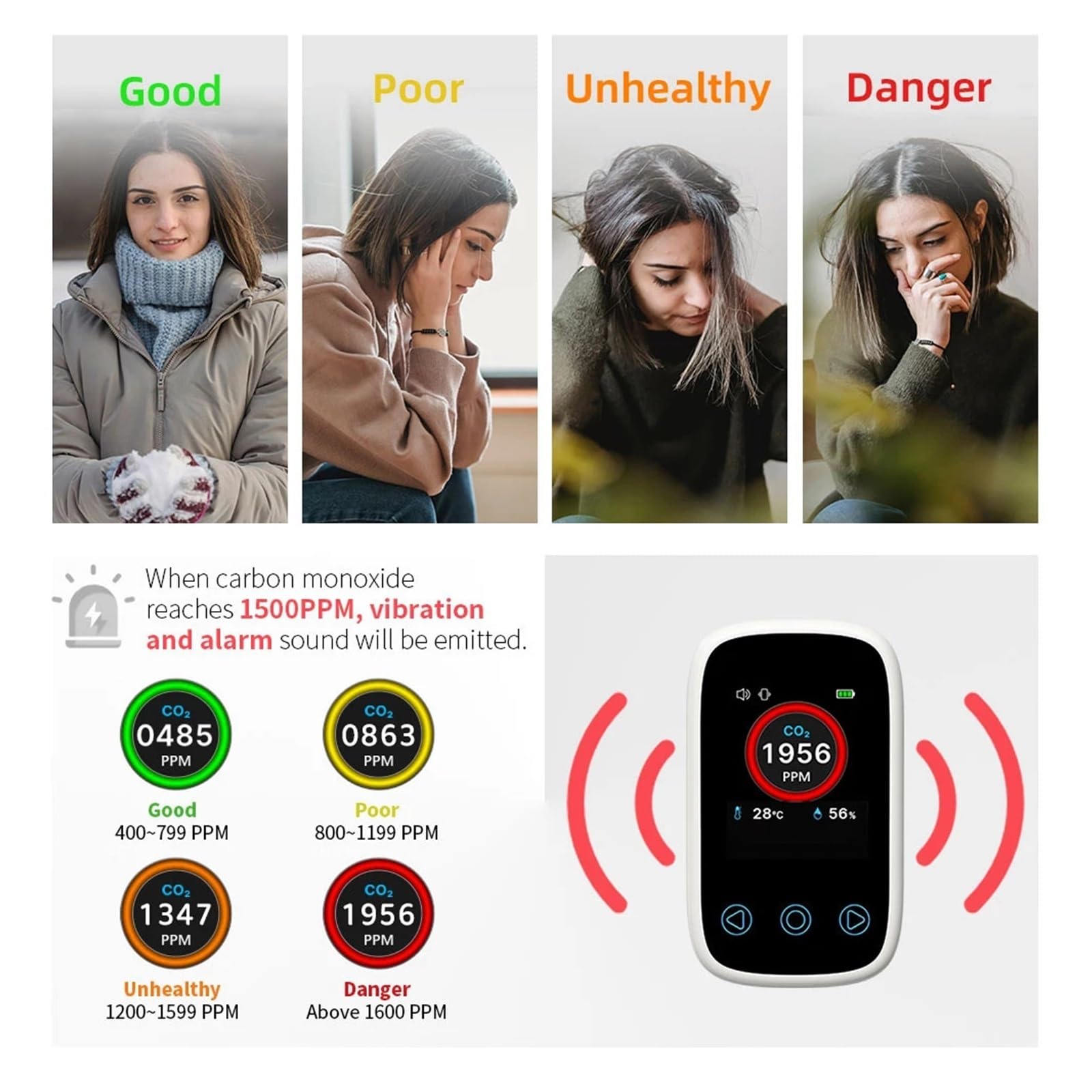 Détecteur de gaz, Détecteur de qualité l'air Portable, détecteur dioxyde Carbone, Moniteur gaz, CO2, température et humidité