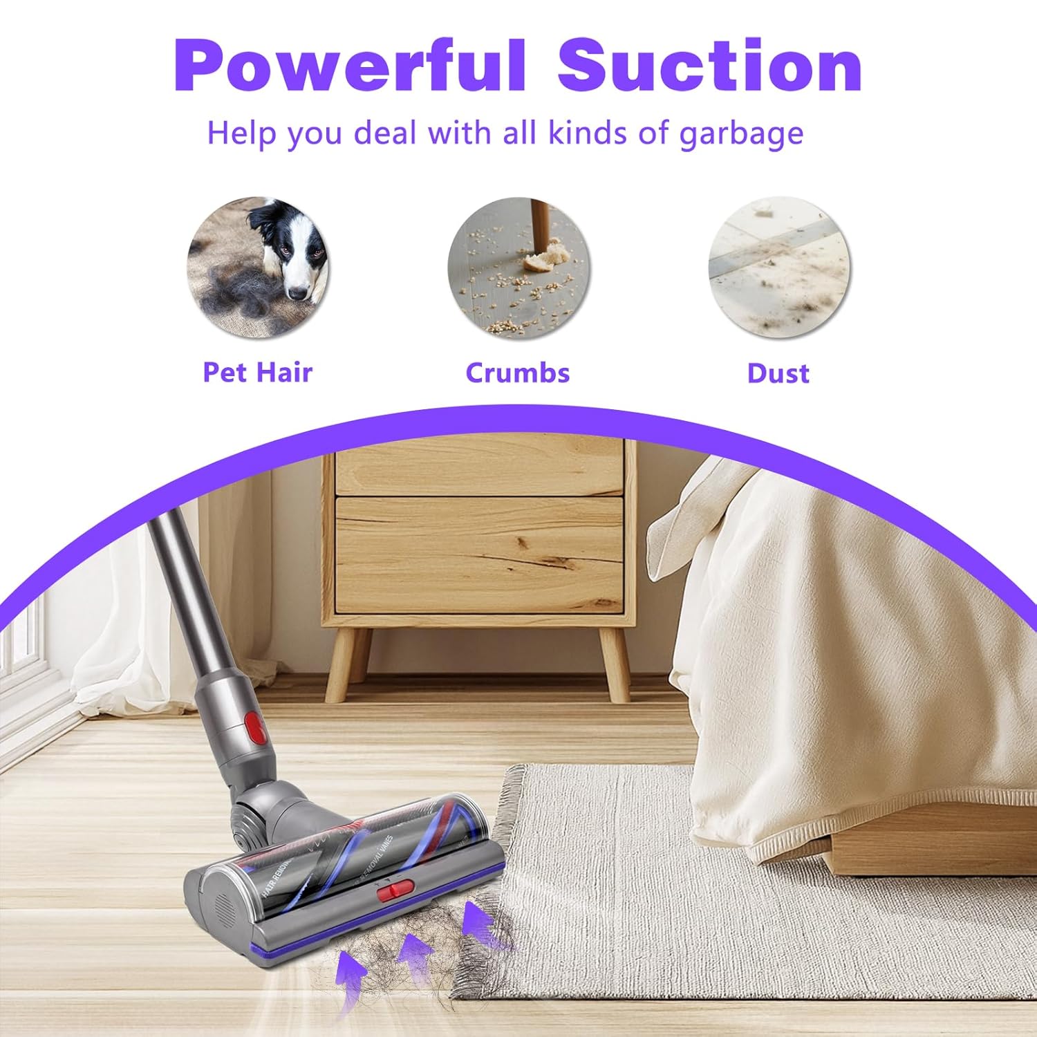 Upgrade High Torque Brush Head Replacement Vacuum Head for Dyson V7 V8 Cyclone V10 V11 V15 SV10 SV11 SV12 SV14 SV15 Cordless Vacuum Cleaner, Quick Release Motor-Head Brush for,Adjustable Suction