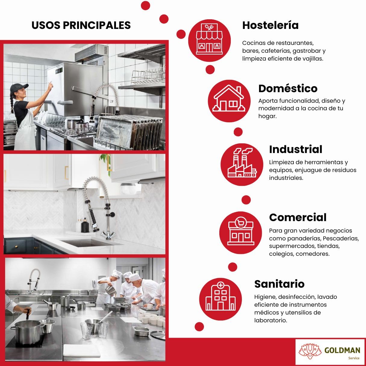 GOLDMAN SERVICE | Grifo Pomo Extensible para Fregadero Lavabo de Cocina con Spray Ducha. Usos Industrial Hostelería y Hogar