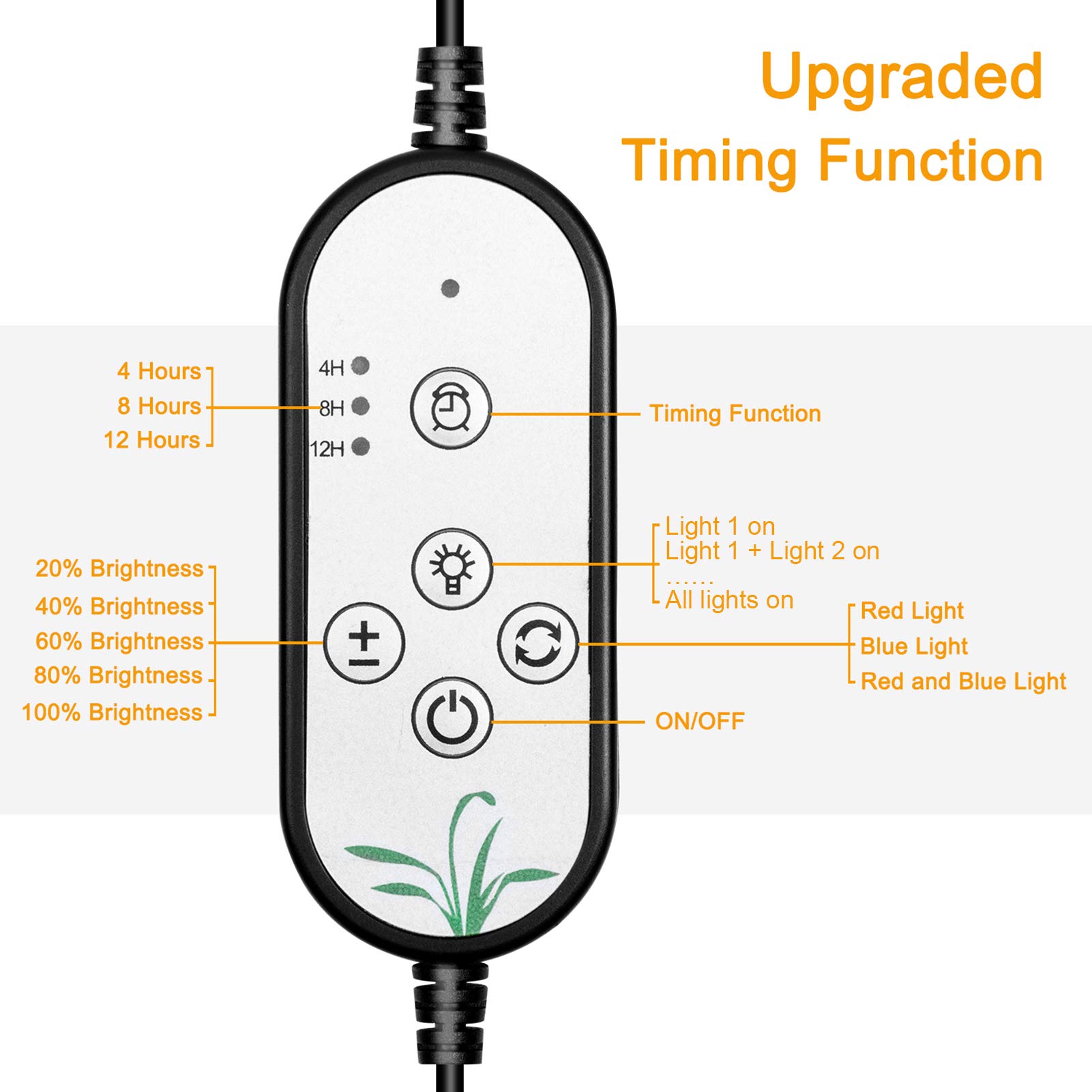 Irfora LED Grow Light para plantas de interior, 60 W, 4 cabezales de LED rojos y azules, encendido y apagado automático con temporizador de 4/8/12H, 3 modos de luz, 5 niveles de brillo, IP66,