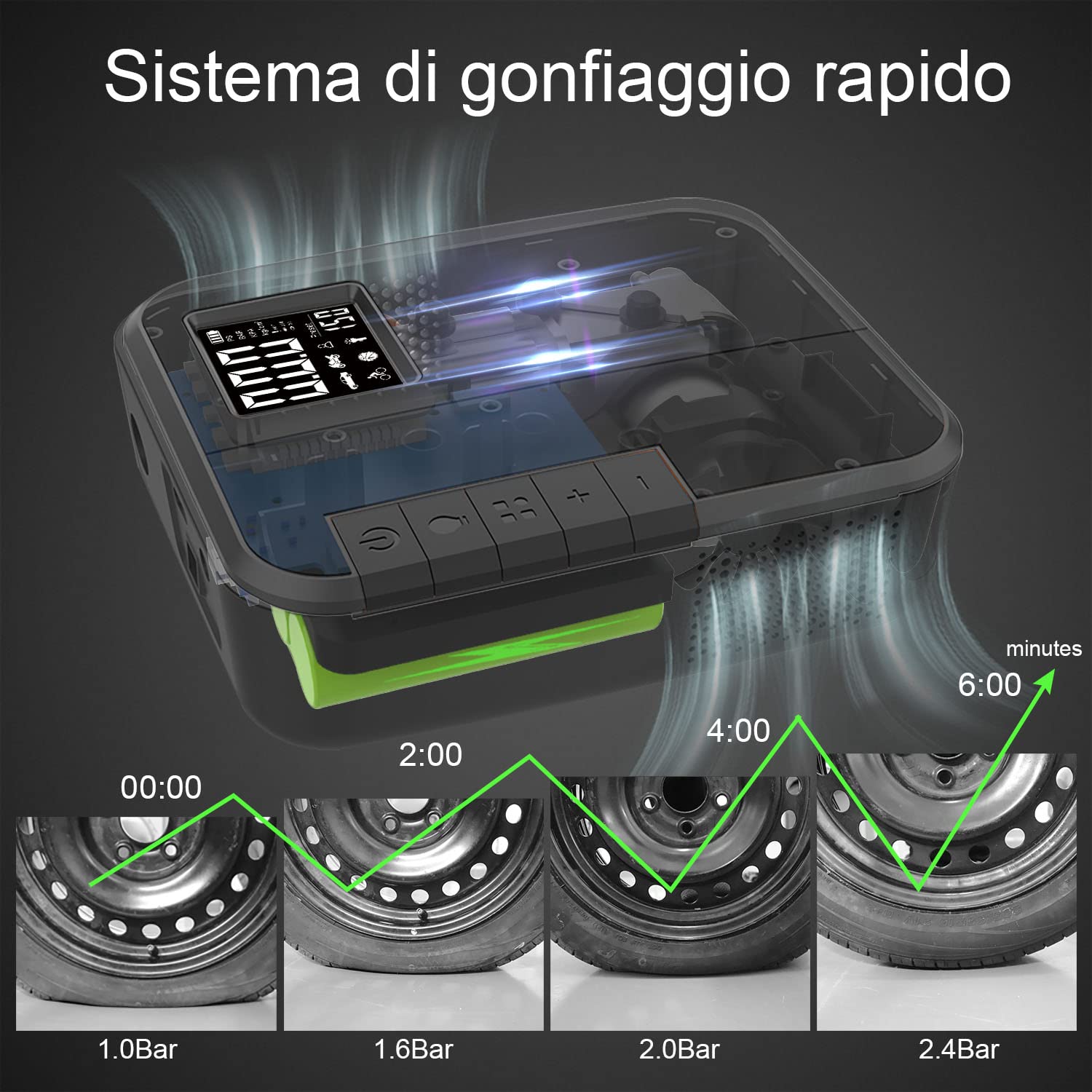 Woowind Mini Compressore Aria Portatile, Pompa Elettrica Ricaricabile A Batteria per Bicicletta, Auto, Moto, Calcio, Anelli di Nuoto
