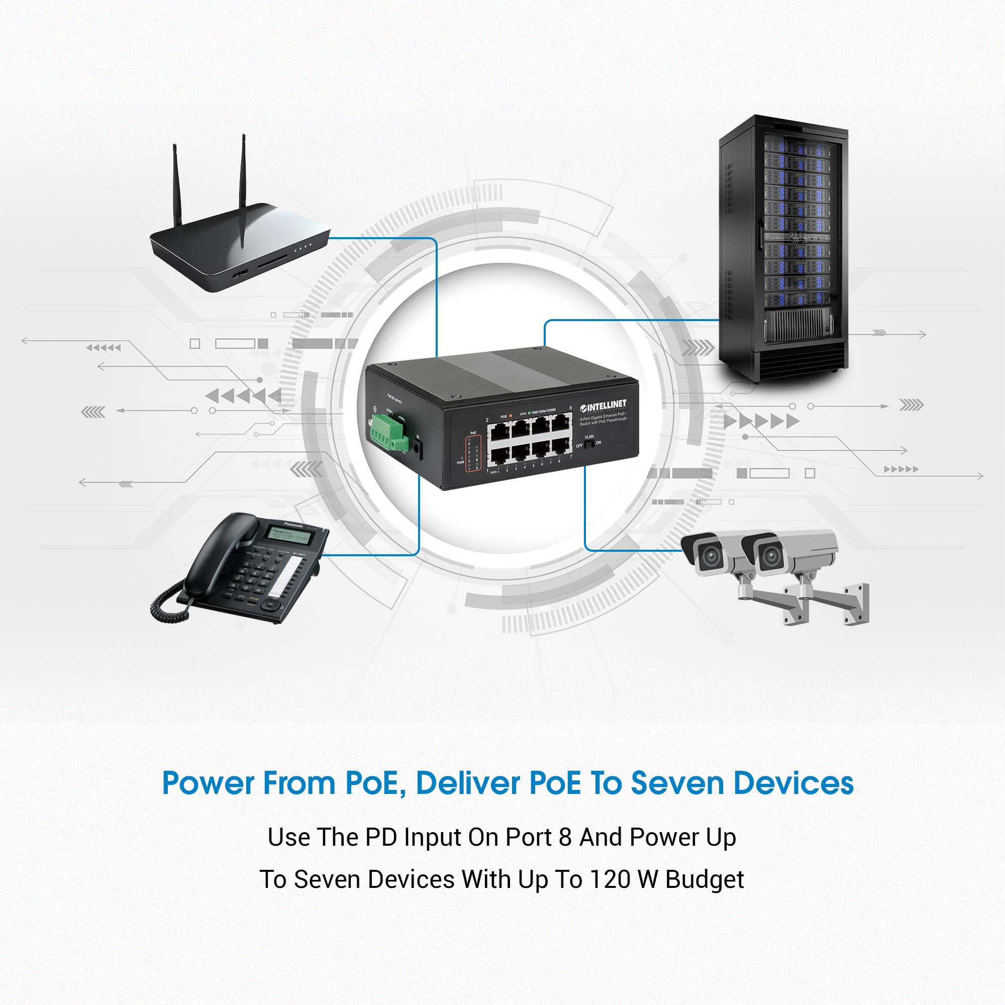 Switch Industriale Poe+ Gigabit Ethernet A 8 Porte Con Alimentazione Poe Intellinet Con Passthrough Poe - Switch - Non Gestito - 8 X 10/100/1000 (poe