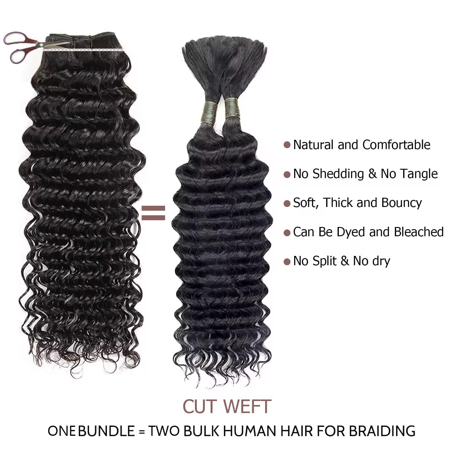 Deep Wave Human Hair Bundles 20 Inch 12A Brazilian Virgin Wet and Wavy Human Hair Weave Bundles 100% Unprocessed Deep Curly Bundles One Bundle Double Weft Water Wave Bundles Natural Black