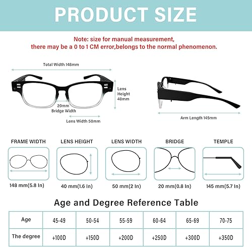 Miniatura 4 de Lupas con lentes de lectura de luz, lectores LED brillantes con luces, gafas integradas con luces y lupa para hombres y mujeres, lupa iluminada,