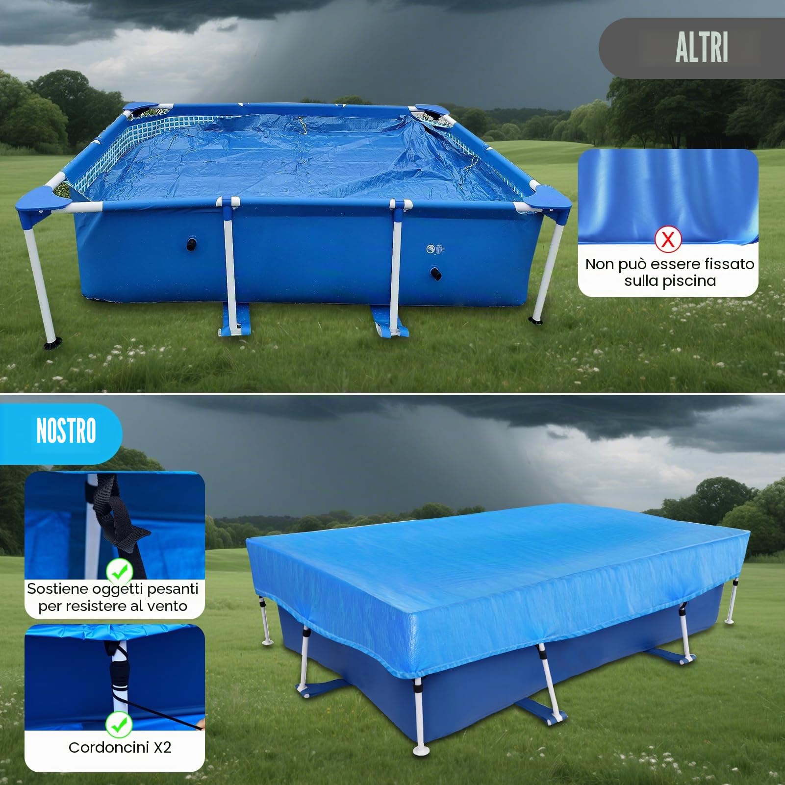 Telone per piscina rettangolare, 450 x 220 cm, rettangolare, spesso e resistente, per piscina con telaio rettangolare, antivento