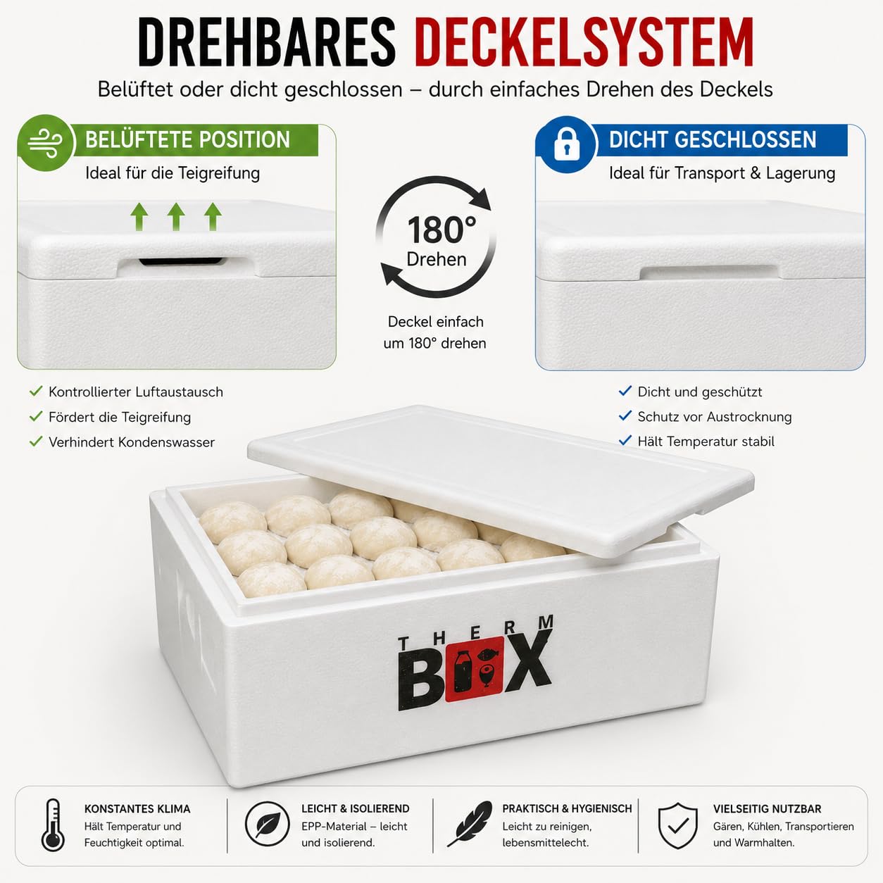 THERM BOX Contenitore per fermentazione da 80 W, in polistirolo, 80 litri, interno 62,5 x 44 x 30 cm, spessore parete 3 cm, contenitore termico, contenitore termico, contenitore termico riutilizzabile