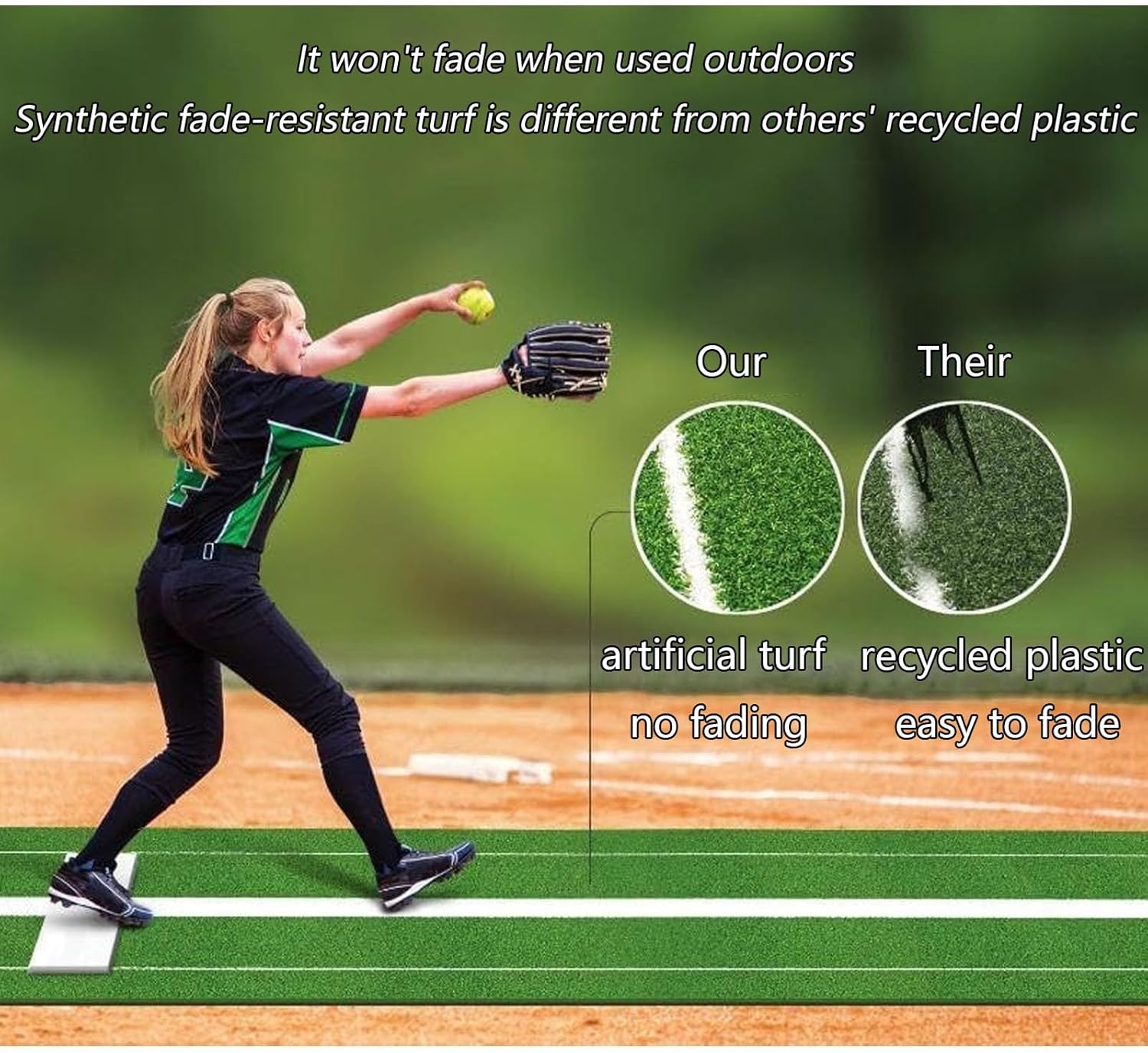 Softball/Baseball Hitting Mat Batting Stance Practice batting mat Softball practice special hitting mat non-slip Easy to store 0.4 inch white bar Home use Outdoor use