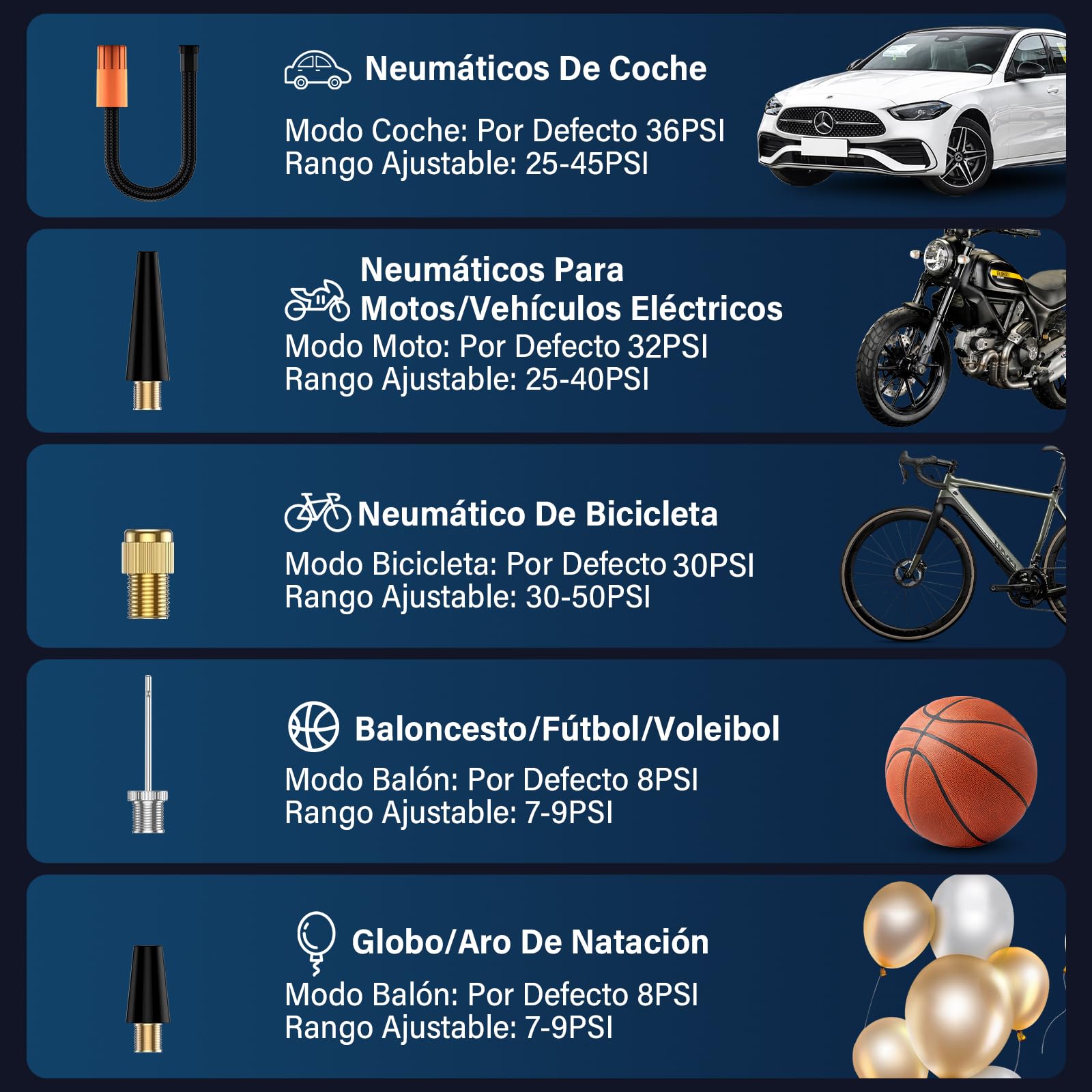 Compresor de Aire Portátil para Neumáticos 150 PSI 7.4V – Bomba de Aire Inalámbrica Digital con Batería 1800mAh×2, Presión Preestablecida, Luz LED para Coche Moto Bicicleta Balones Viajes