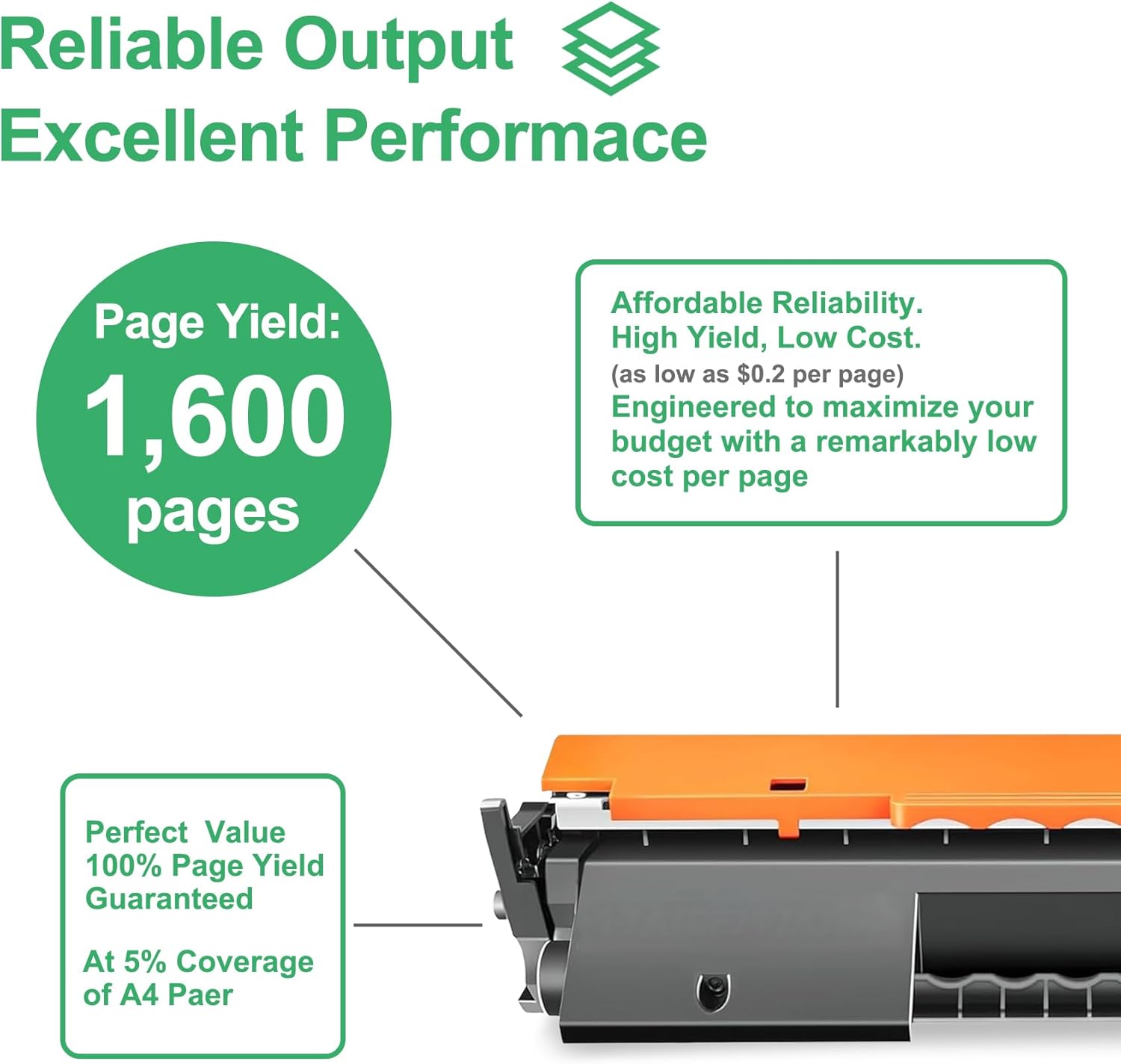 17A Toner Cartridge : 2 Pack 17A Black Replacement for HP 17A Toner Cartridge for Pro M102a M102w Pro MFP M130a M130fn M130fw M130nw Printer