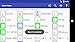 AutomatedHomeOnFire (companion app to AutomatedHome)