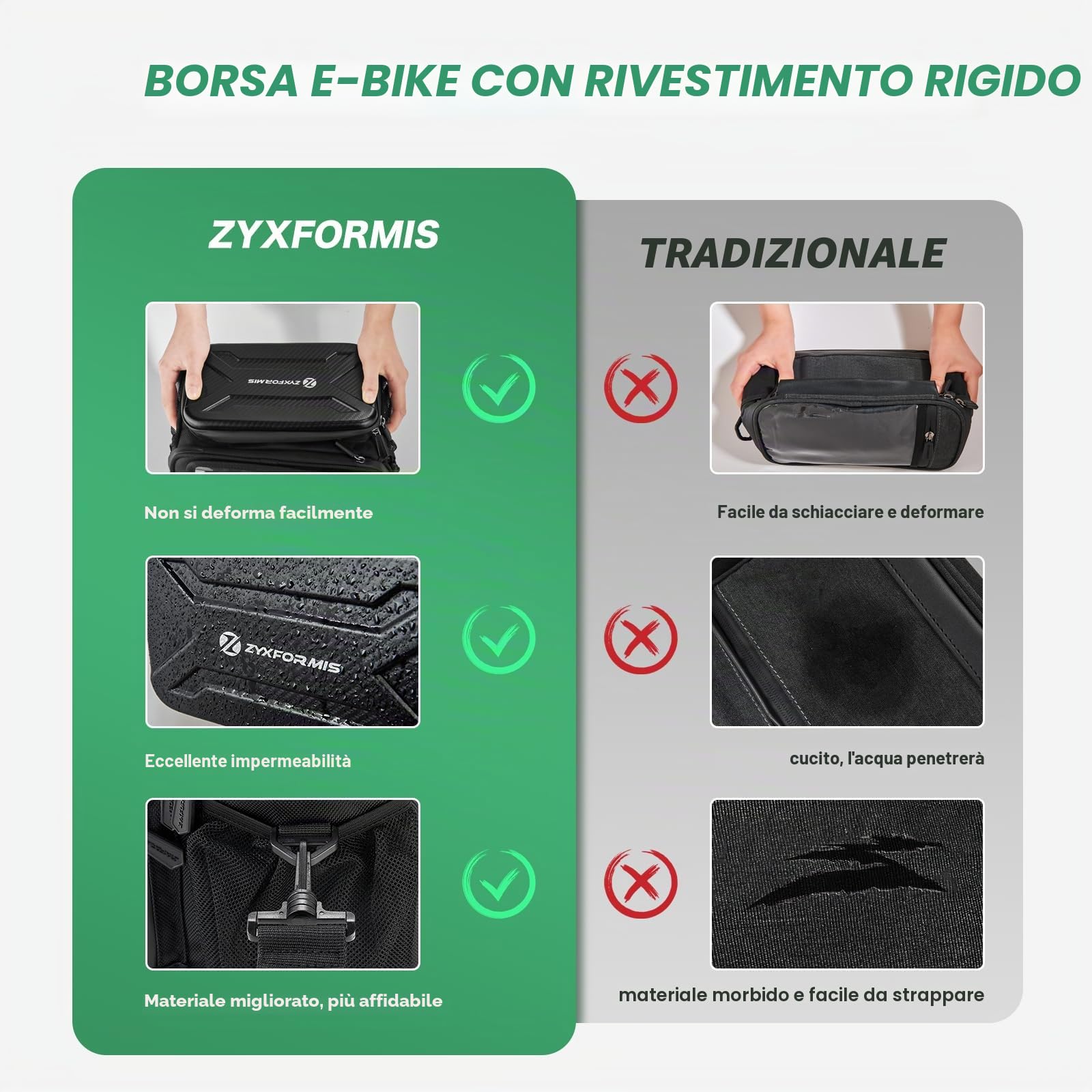 Borsa da Manubrio Bici con Adattatore per Bicicletta e Bici Elettrica, 6L impermeabile Cestino Bicicletta Anteriore con Touchscreen e Supporto Telefono, Borsa Telaio Bici con spallina