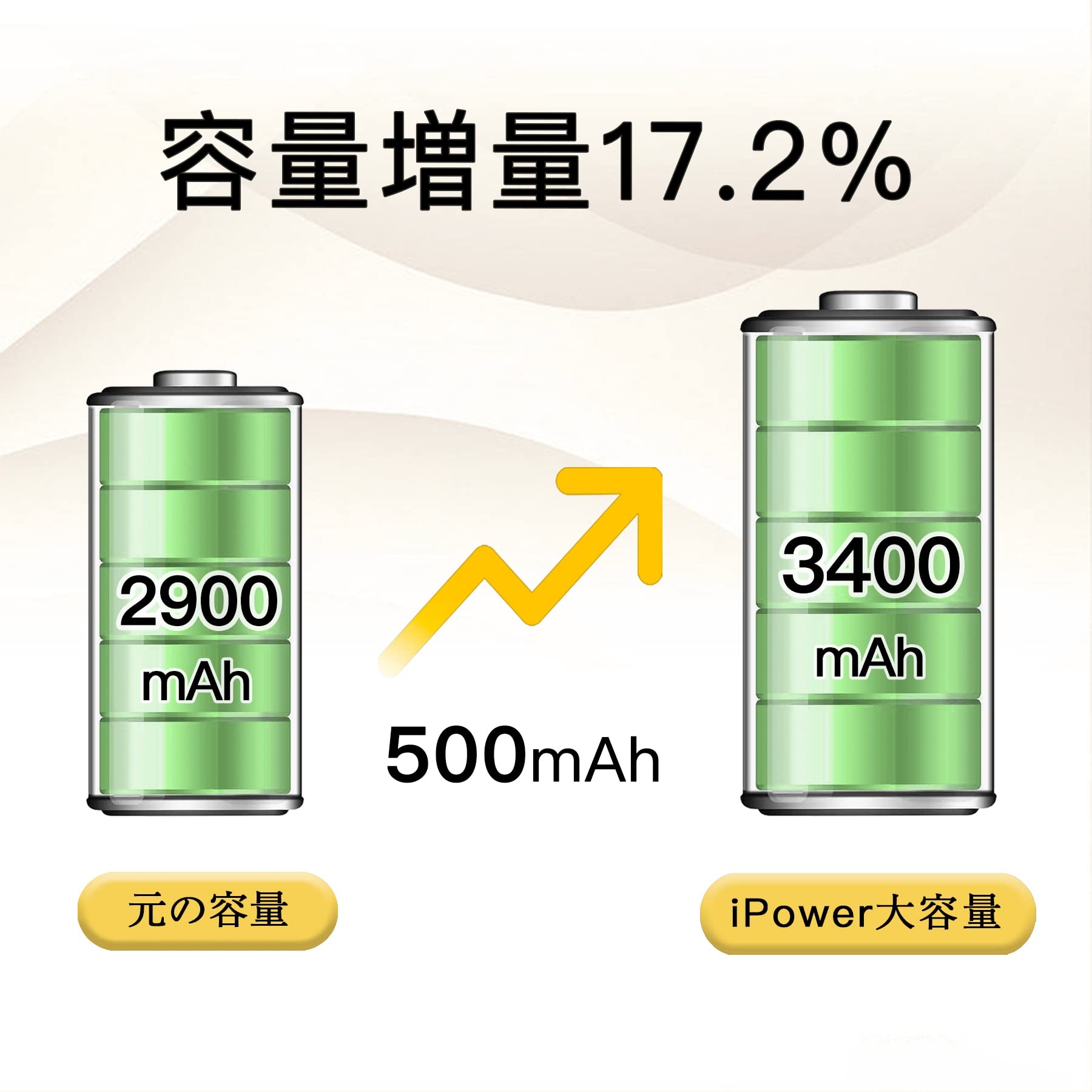 Amazon | For iPhone 7Plus バッテリー 互換 大容量 3400mAh 3.82V