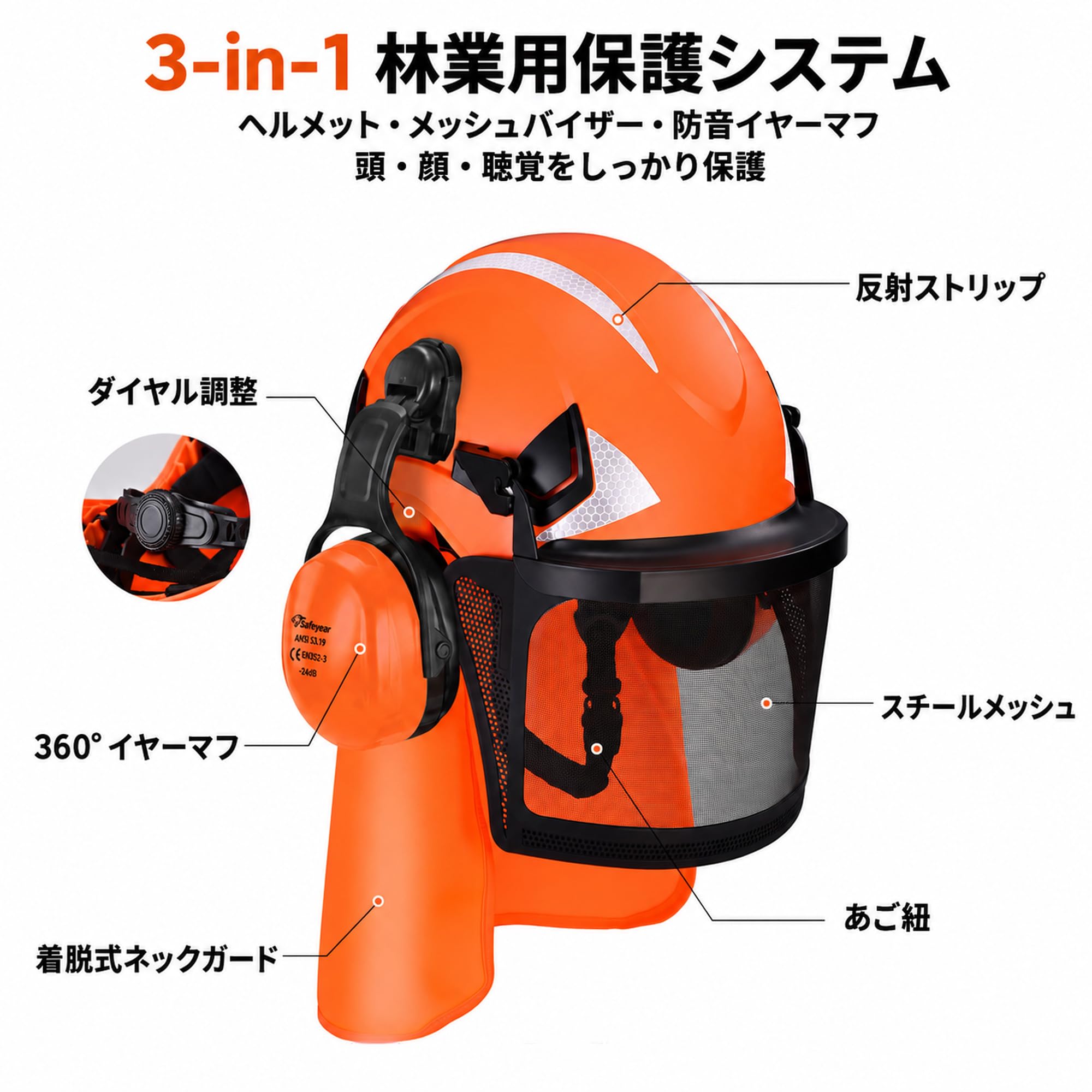 Amazon.co.jp: Safeyear チェーンソーヘルメット フェイスシールド