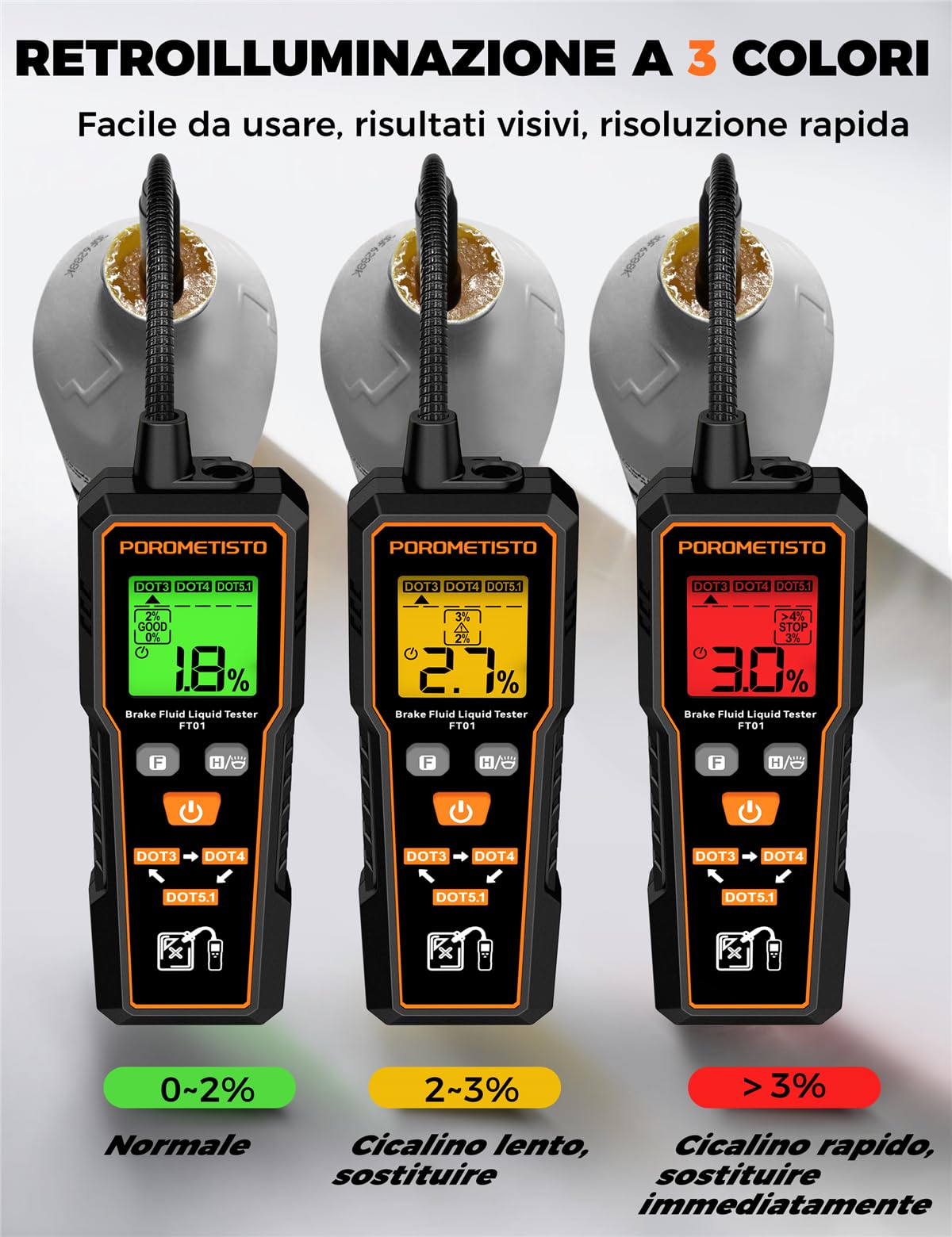 FT01 Tester per Liquido Freni Professionale con Sonda Anticorrosione e Sensibile per DOT3 DOT4 DOT5.1, Display LCD con Retroilluminazione, Tester Liquido Freni Professionale